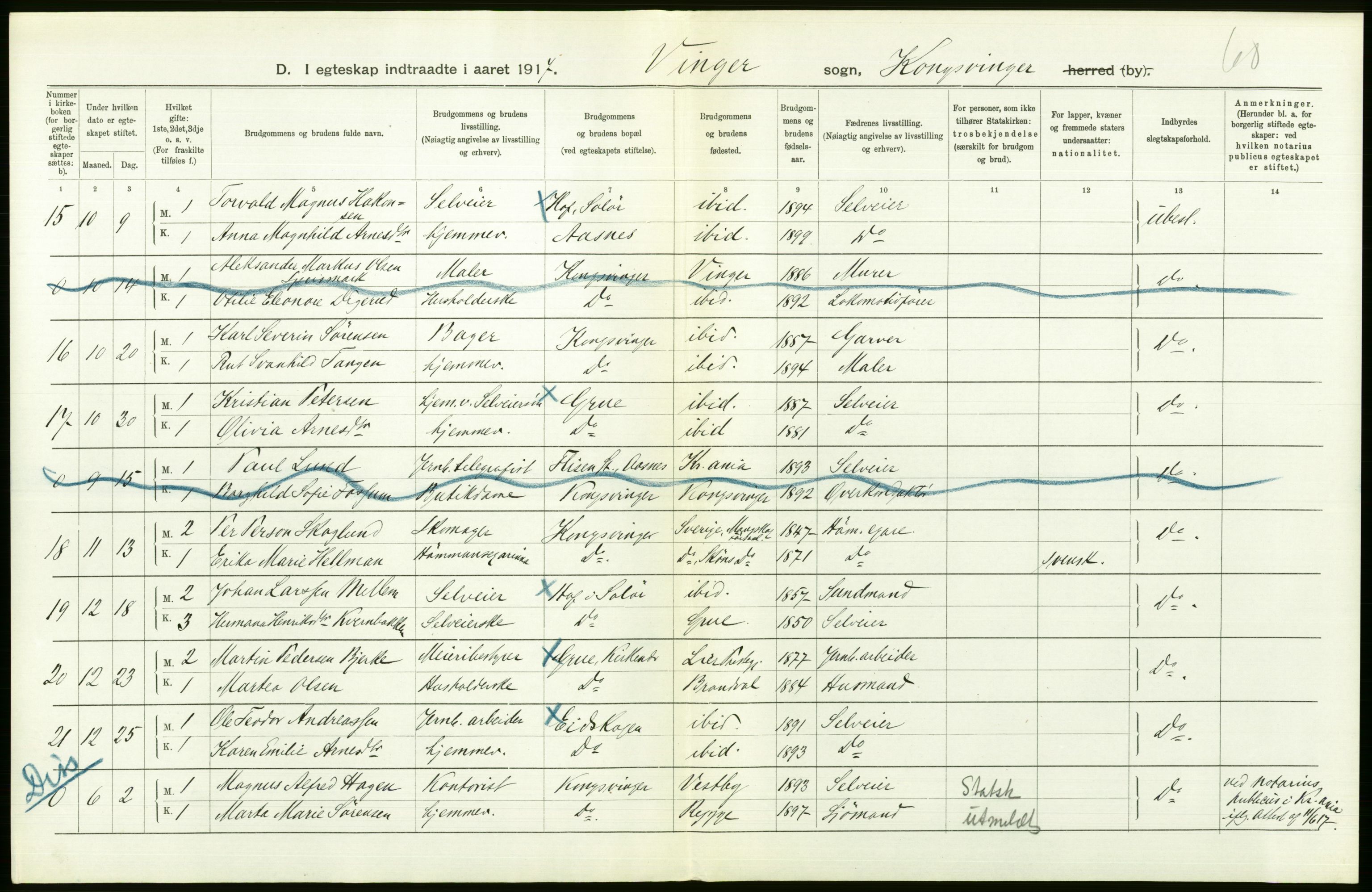 Statistisk sentralbyrå, Sosiodemografiske emner, Befolkning, AV/RA-S-2228/D/Df/Dfb/Dfbg/L0013: Hedemarkens amt: Levendefødte menn og kvinner. Bygder. Levendefødte menn og kvinner samt gifte. Bygder og byer., 1917, p. 392