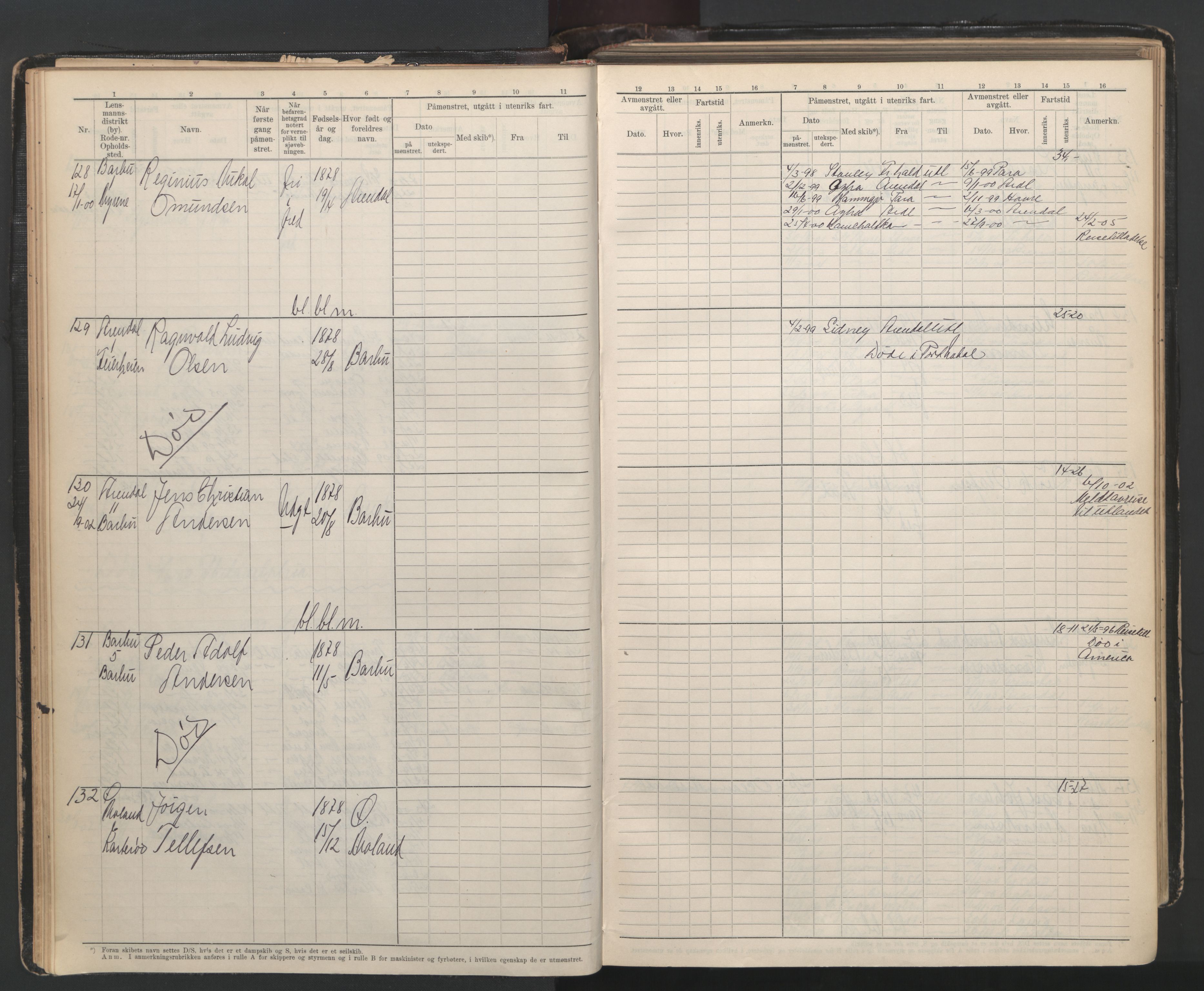 Arendal mønstringskrets, AV/SAK-2031-0012/F/Fb/L0003: Hovedrulle A nr 1-2495, E-4, 1899-1949, p. 31