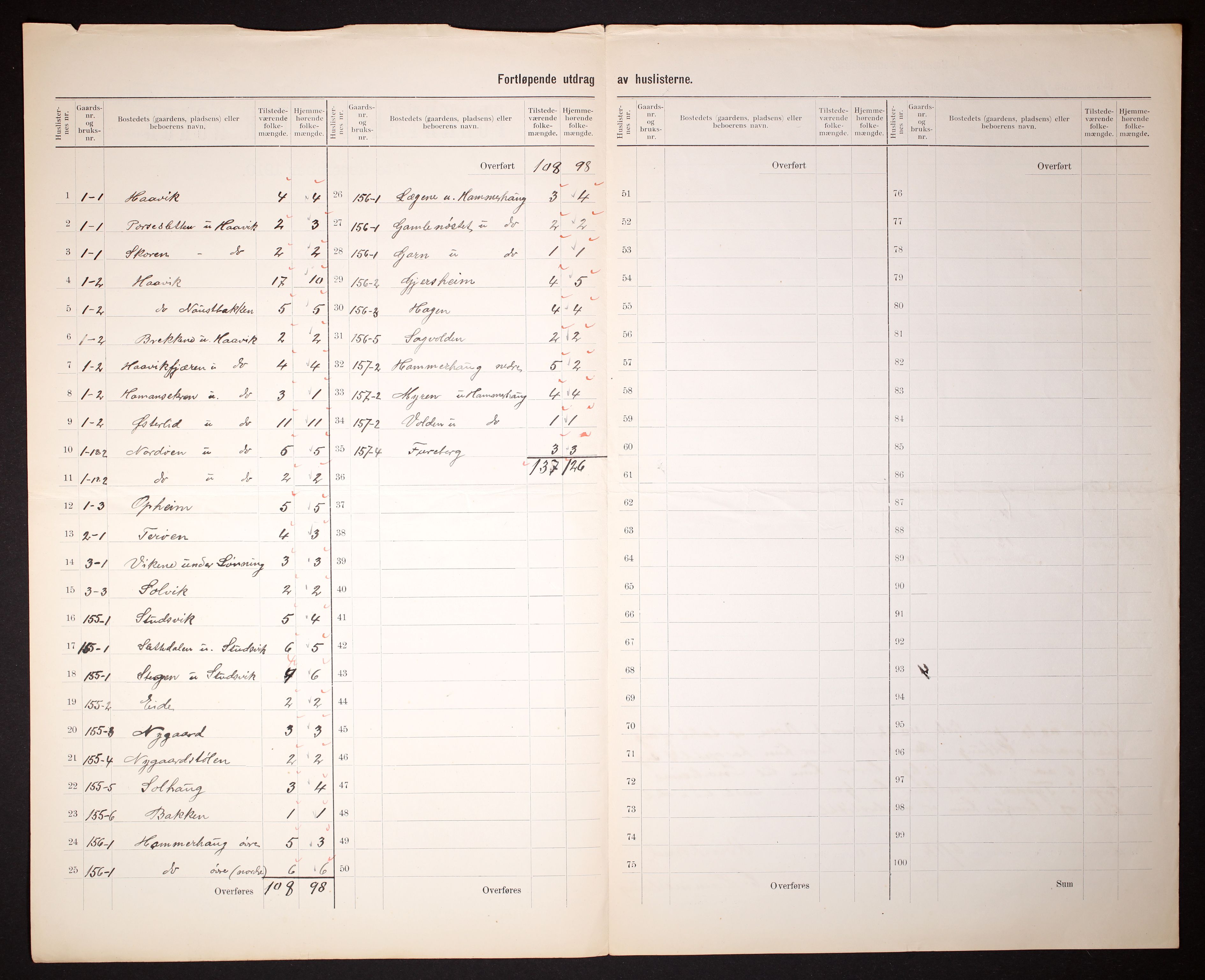 RA, 1910 census for Kvinnherad, 1910, p. 5