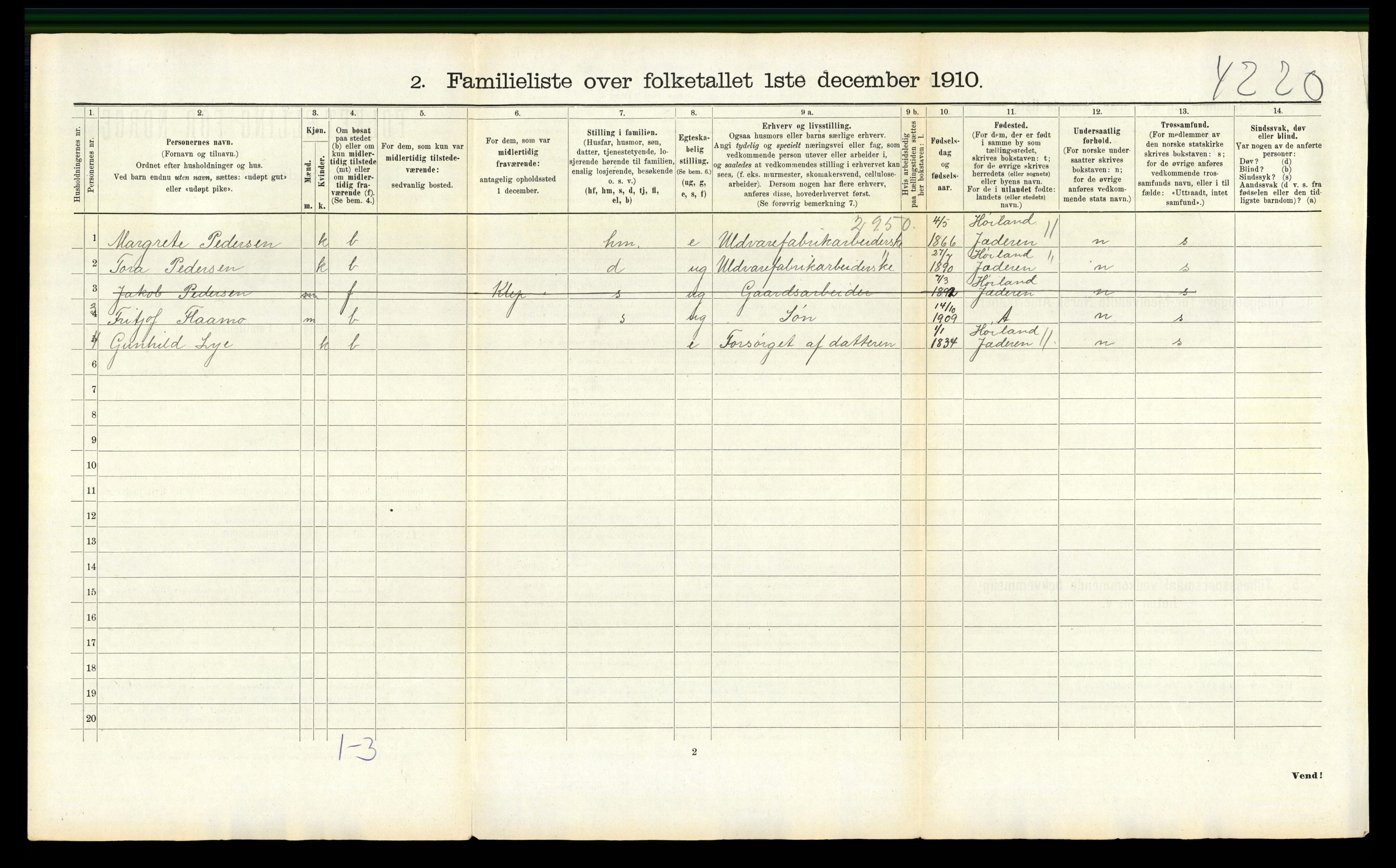 RA, 1910 census for Sandnes, 1910, p. 1769