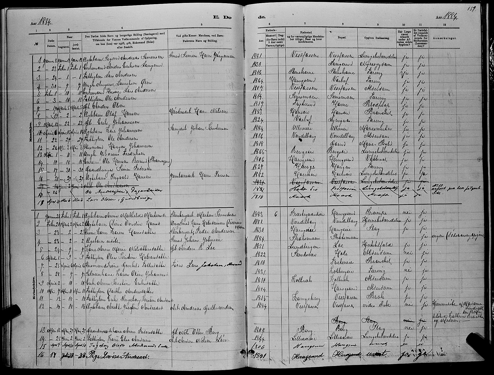 Eiker kirkebøker, SAKO/A-4/G/Ga/L0005: Parish register (copy) no. I 5, 1878-1887, p. 159