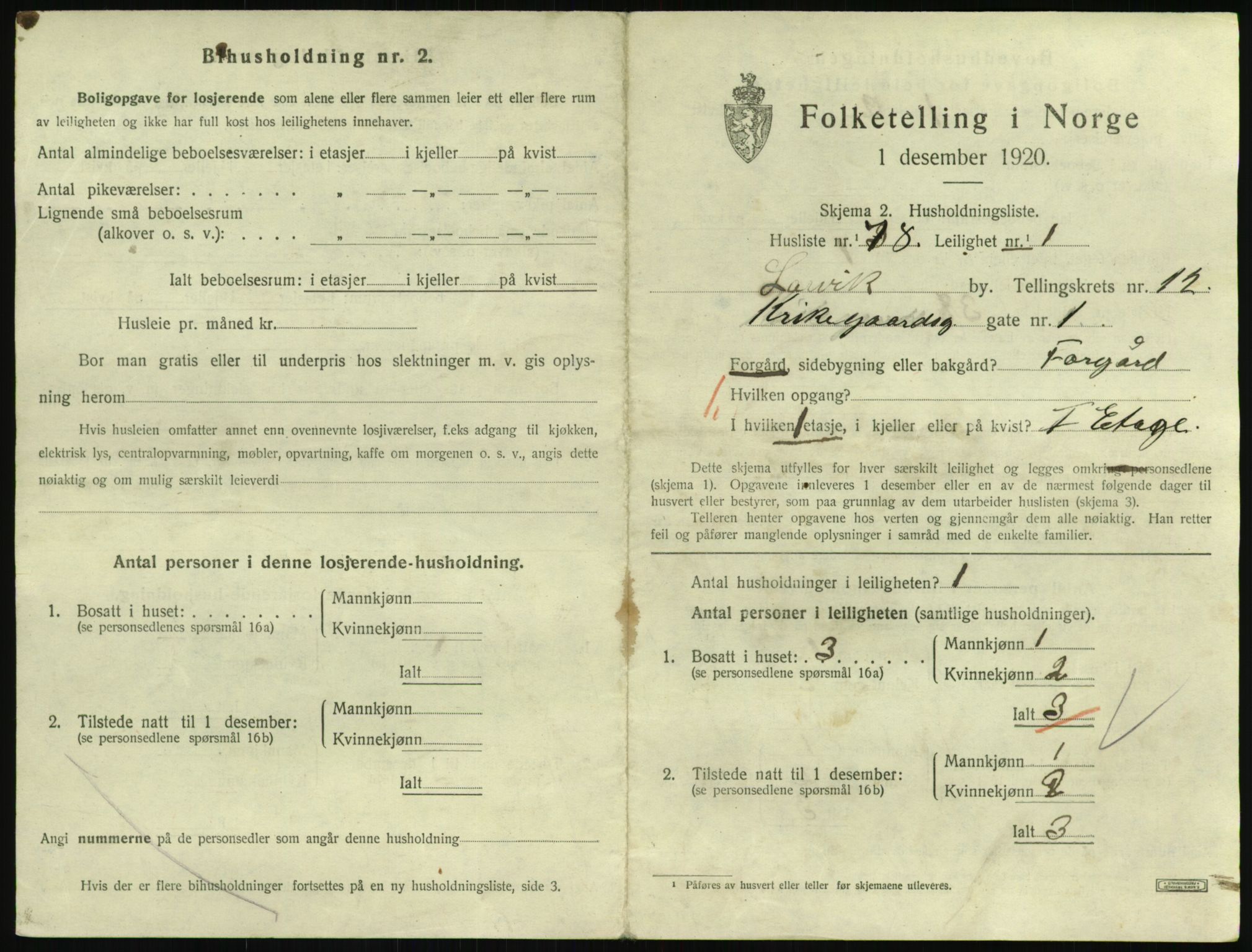 SAKO, 1920 census for Larvik, 1920, p. 8650