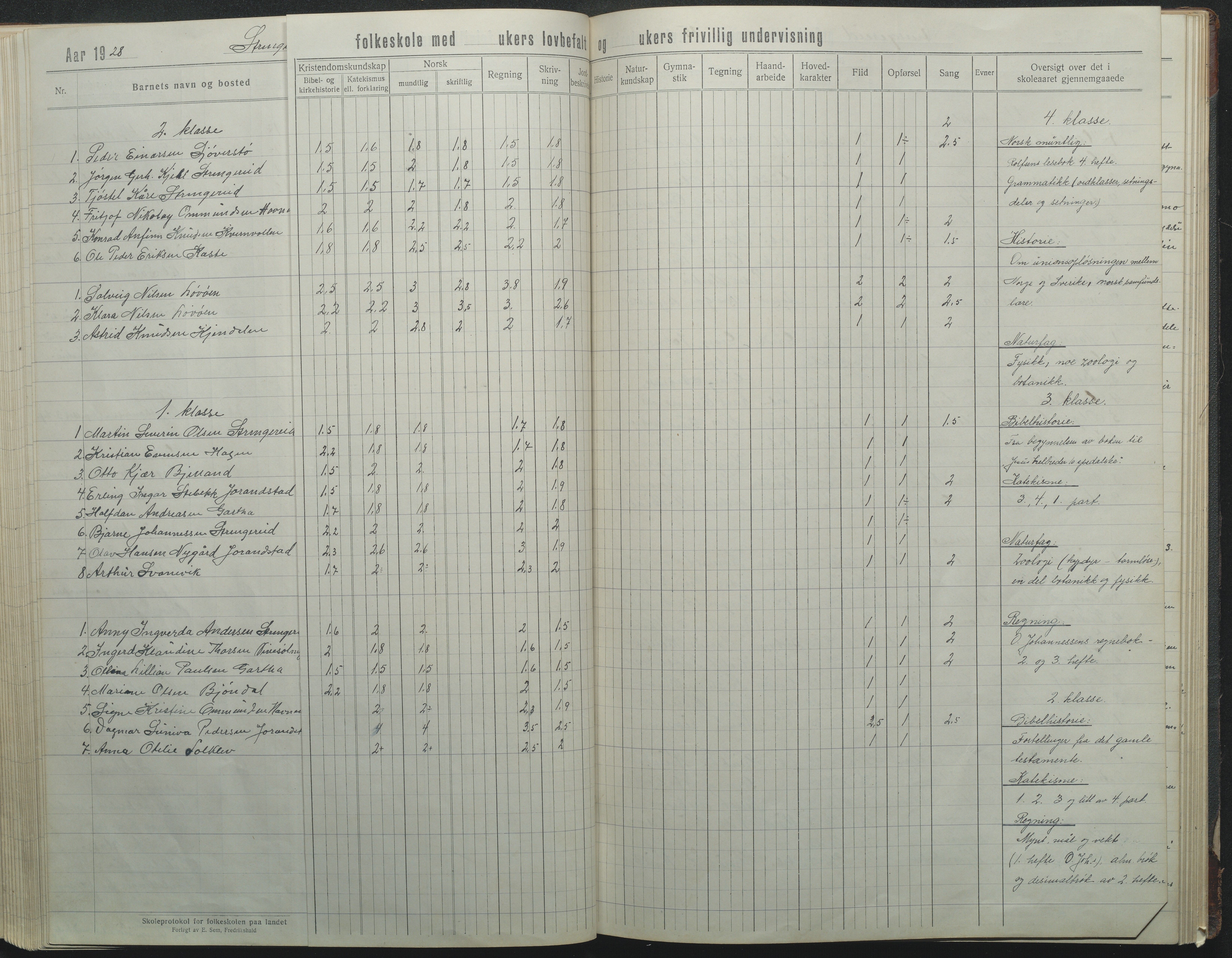 Flosta kommune, Strengereid Krets, AAKS/KA0916-550h/F01/L0004: Skoleprotokoll Strengereid skole, 1918-1944