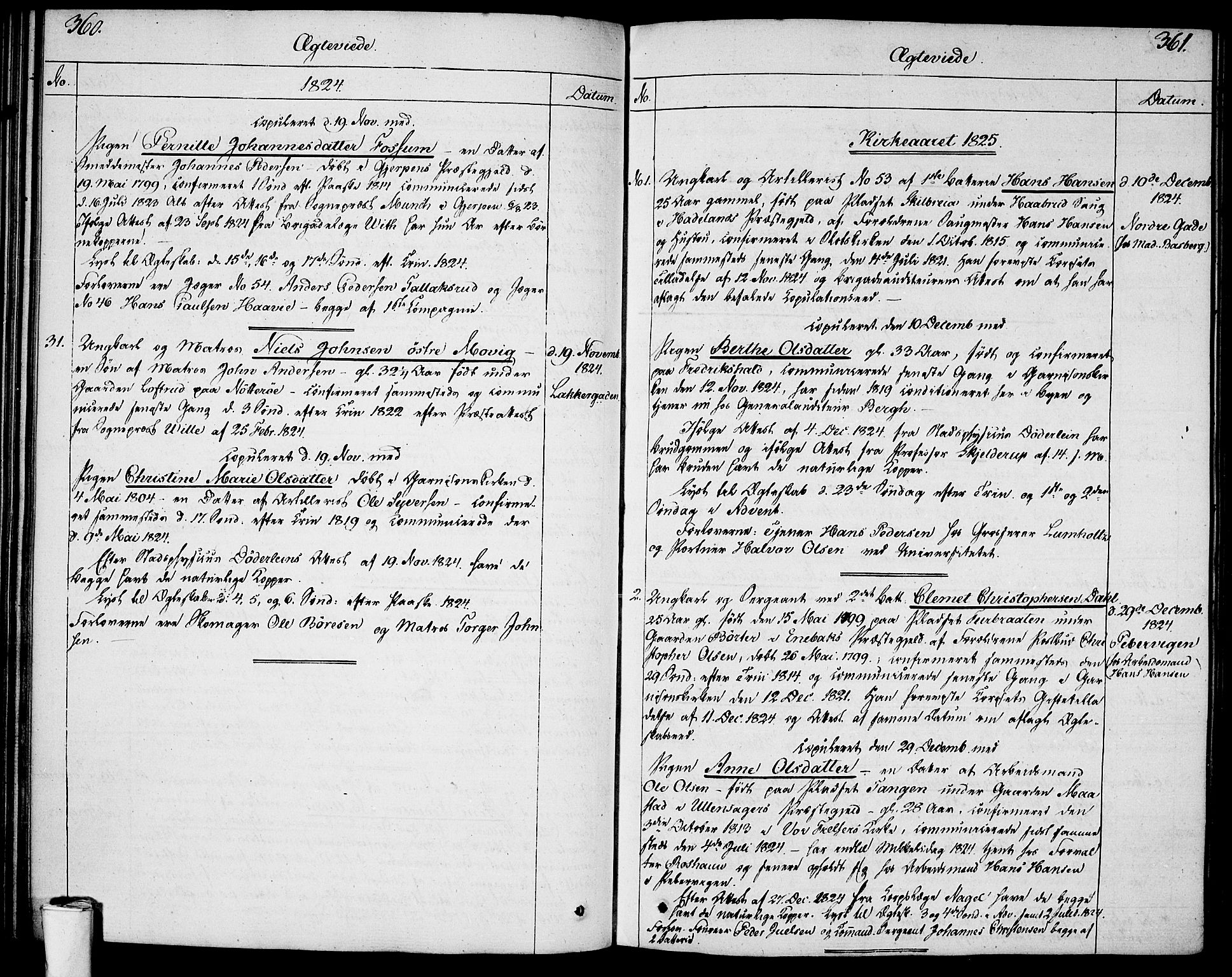 Garnisonsmenigheten Kirkebøker, SAO/A-10846/F/Fa/L0004: Parish register (official) no. 4, 1820-1828, p. 360-361