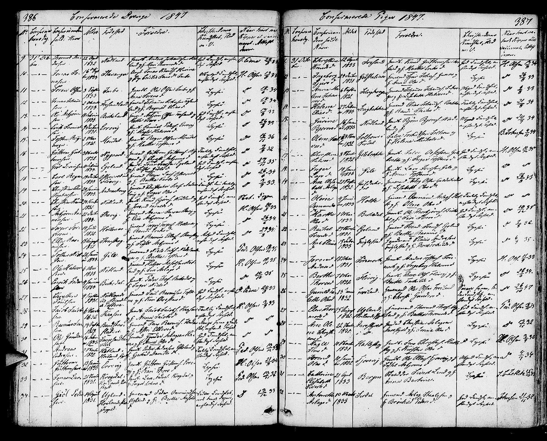 Strand sokneprestkontor, AV/SAST-A-101828/H/Ha/Haa/L0005: Parish register (official) no. A 5, 1833-1854, p. 386-387