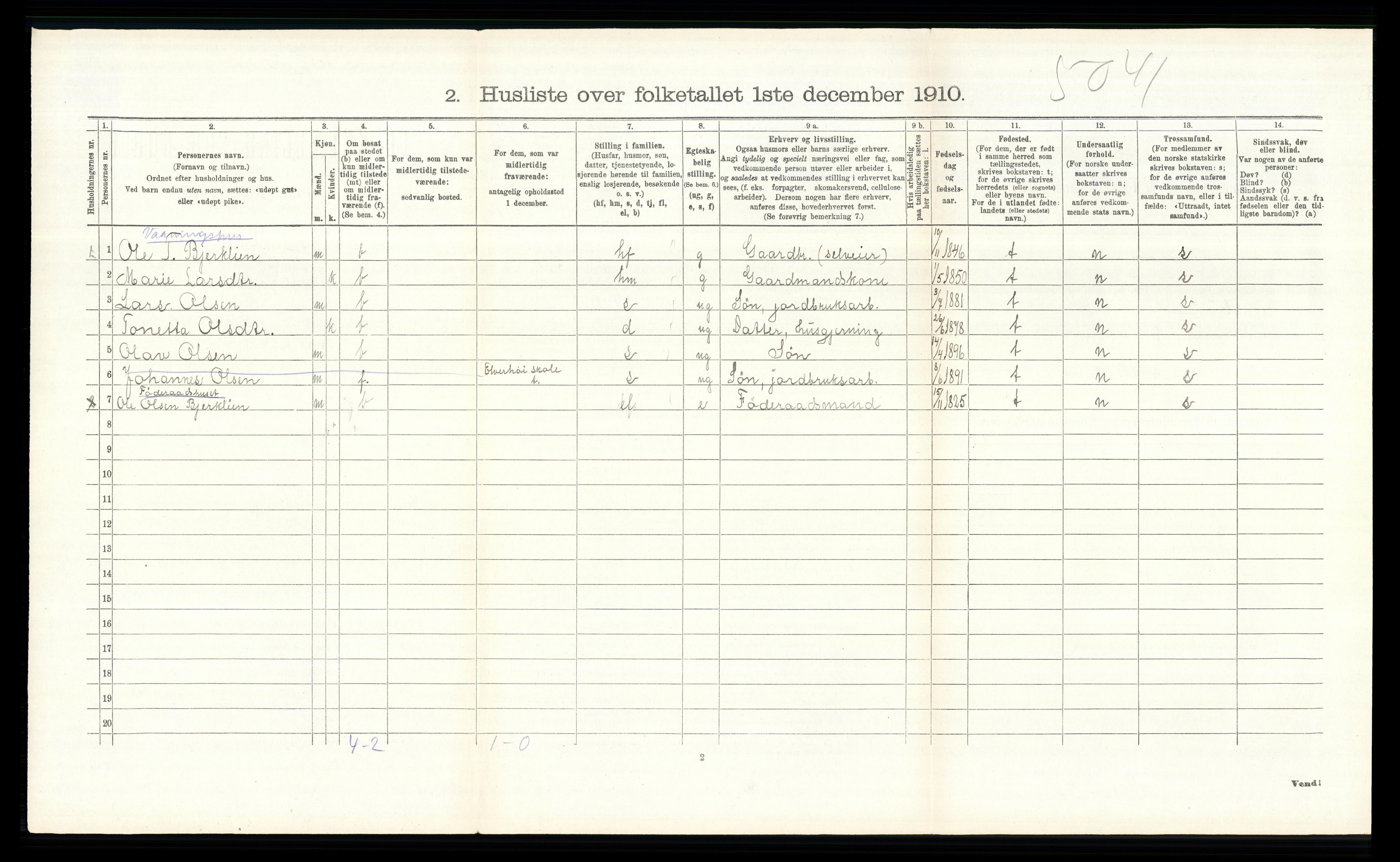 RA, 1910 census for Ringsaker, 1910, p. 1392