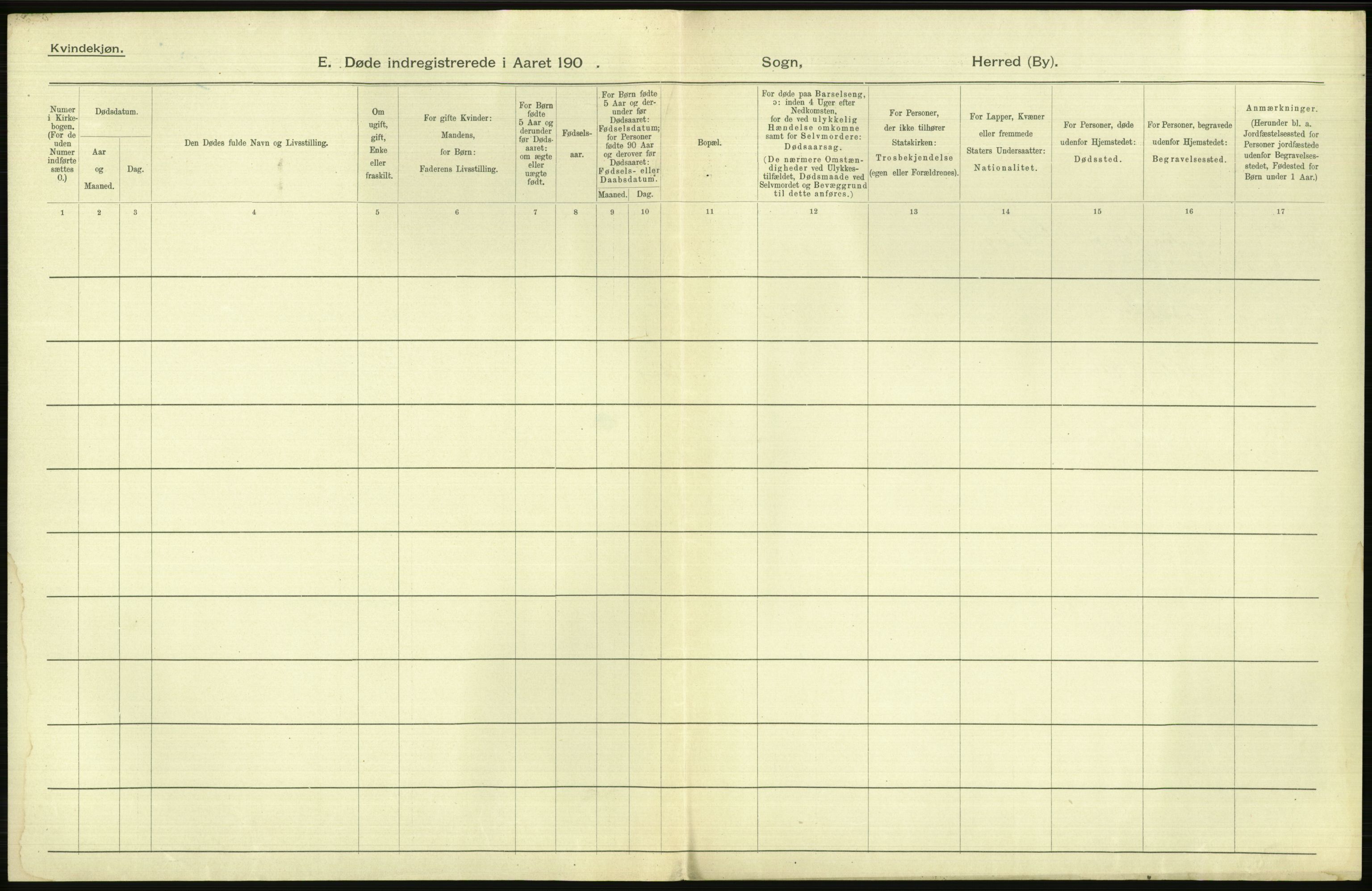 Statistisk sentralbyrå, Sosiodemografiske emner, Befolkning, AV/RA-S-2228/D/Df/Dfa/Dfab/L0023: Finnmarkens amt: Fødte, gifte, døde, 1904, p. 254