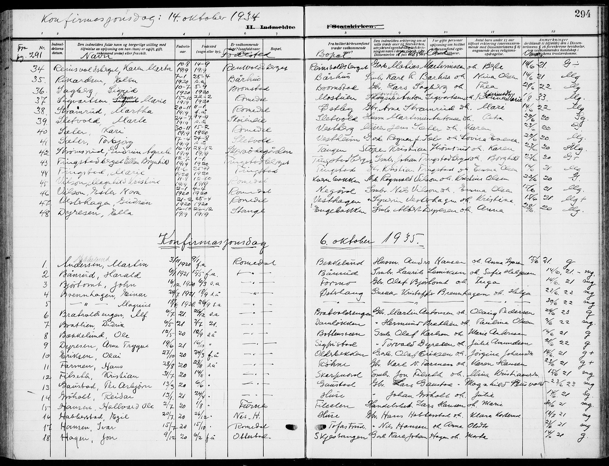 Romedal prestekontor, SAH/PREST-004/K/L0012: Parish register (official) no. 12, 1913-1935, p. 294