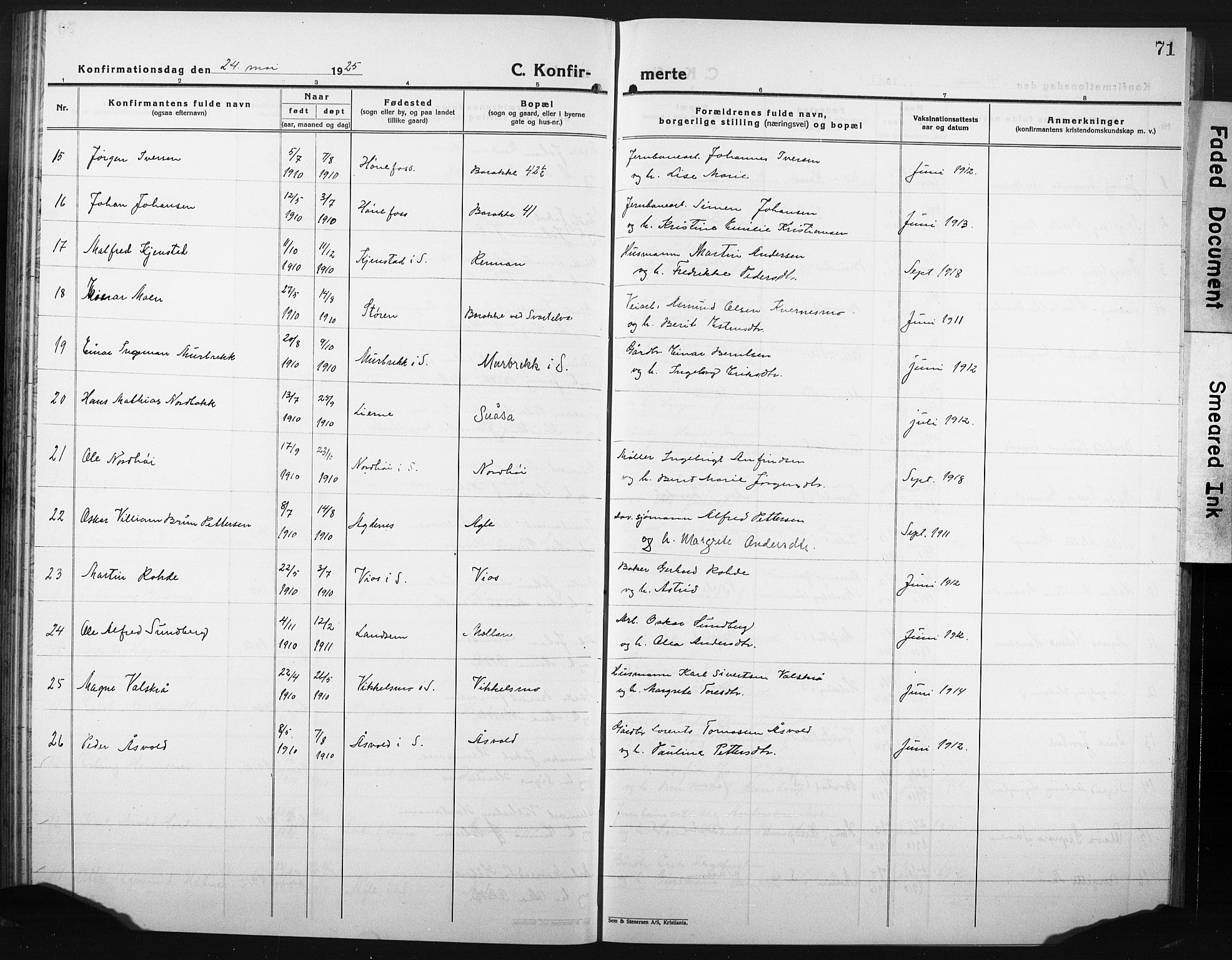 Ministerialprotokoller, klokkerbøker og fødselsregistre - Nord-Trøndelag, SAT/A-1458/749/L0480: Parish register (copy) no. 749C02, 1924-1932, p. 71