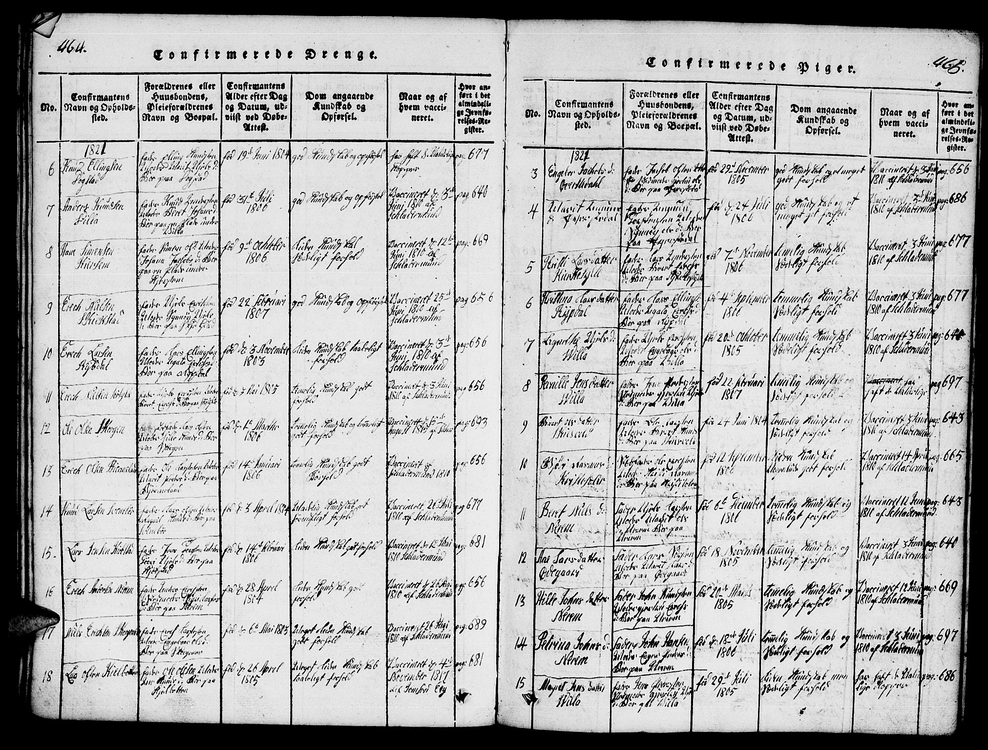 Ministerialprotokoller, klokkerbøker og fødselsregistre - Møre og Romsdal, SAT/A-1454/541/L0546: Parish register (copy) no. 541C01, 1818-1856, p. 464-465