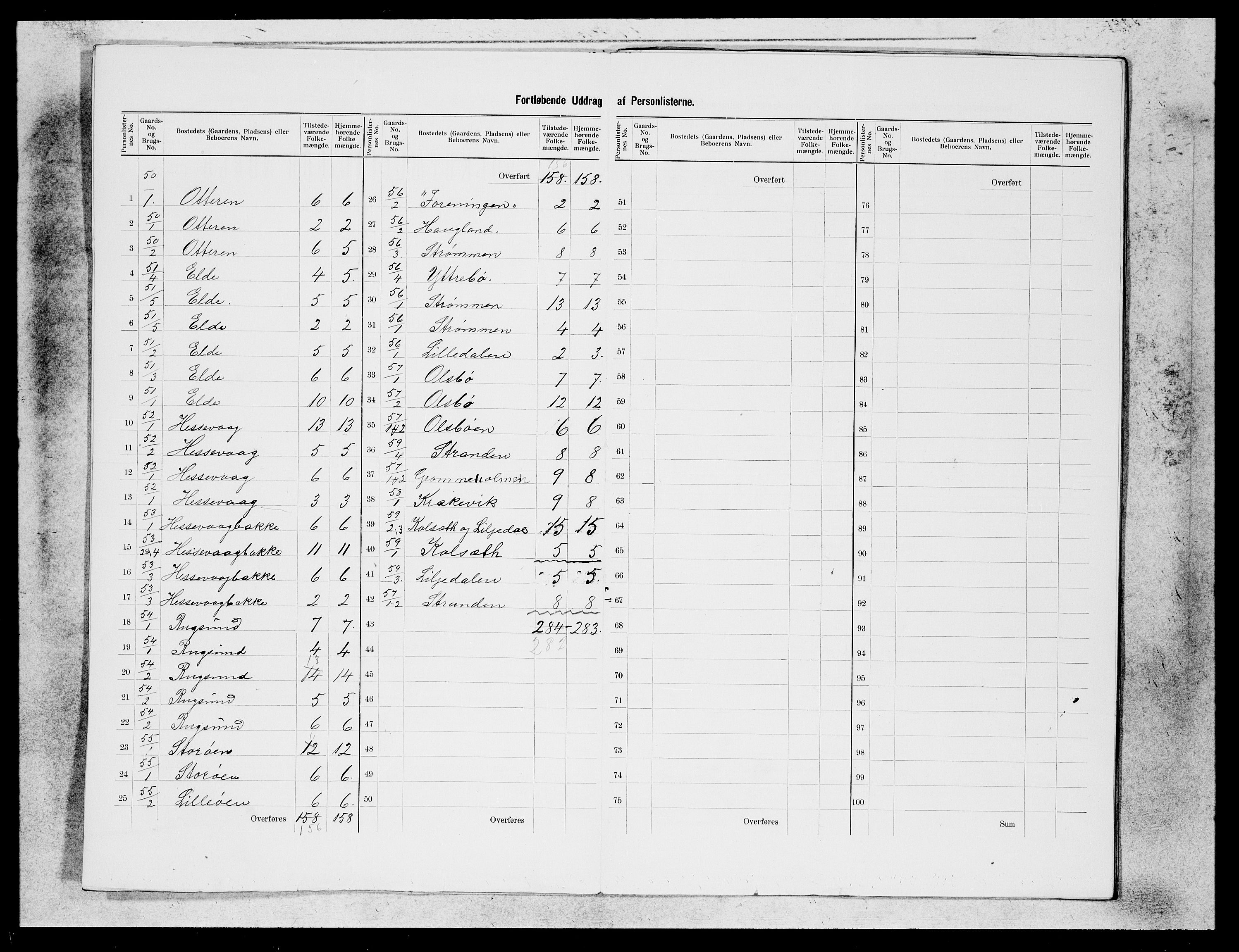 SAB, 1900 census for Davik, 1900, p. 14