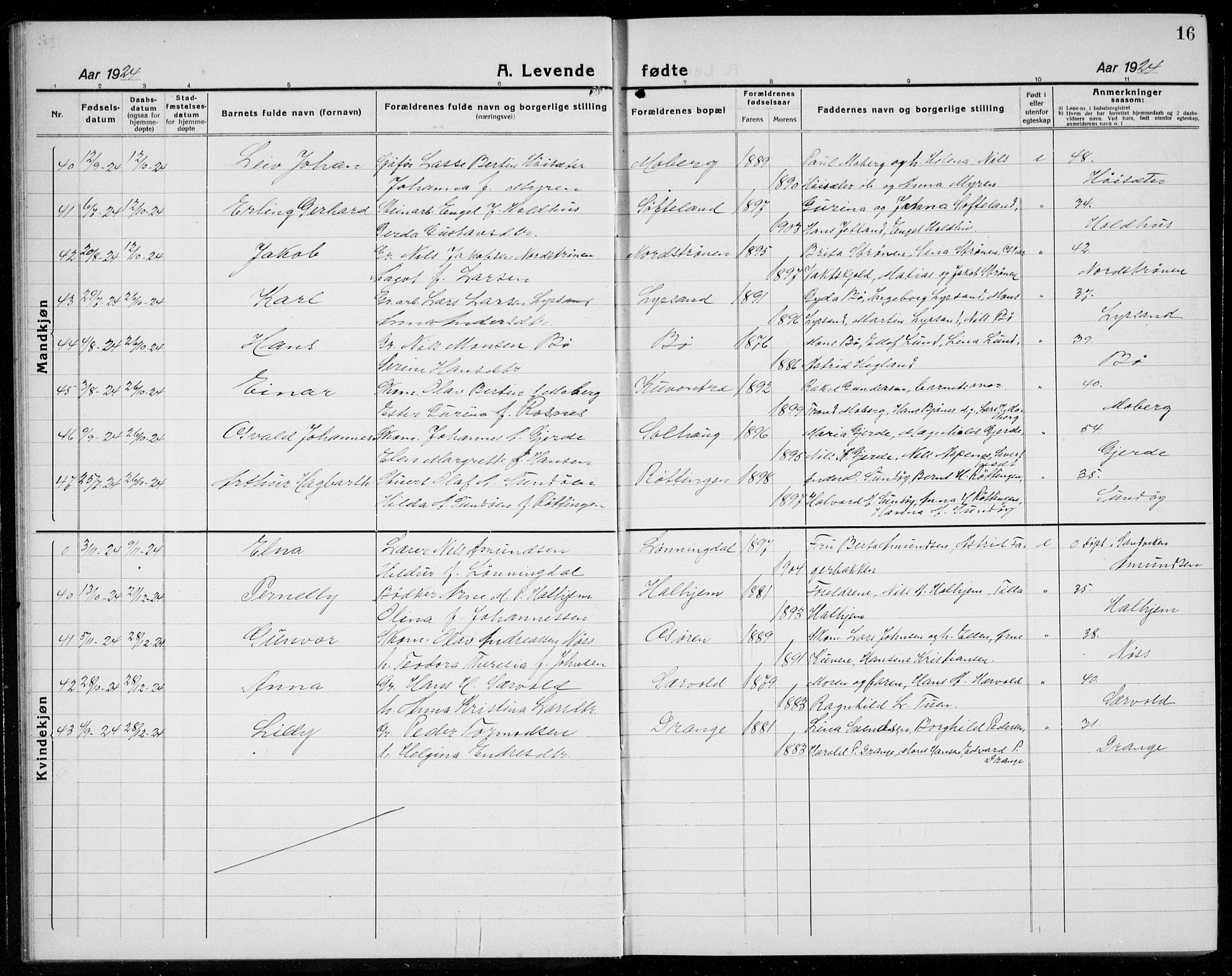 Os sokneprestembete, AV/SAB-A-99929: Parish register (copy) no. A 5, 1923-1941, p. 16