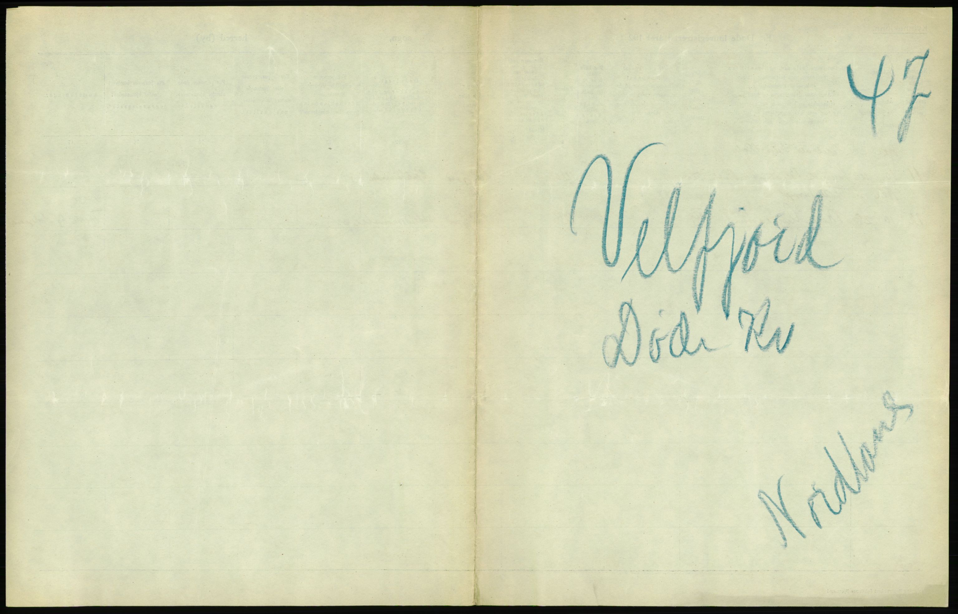 Statistisk sentralbyrå, Sosiodemografiske emner, Befolkning, RA/S-2228/D/Df/Dfc/Dfcb/L0046: Nordland fylke: Døde. Bygder og byer., 1922, p. 335