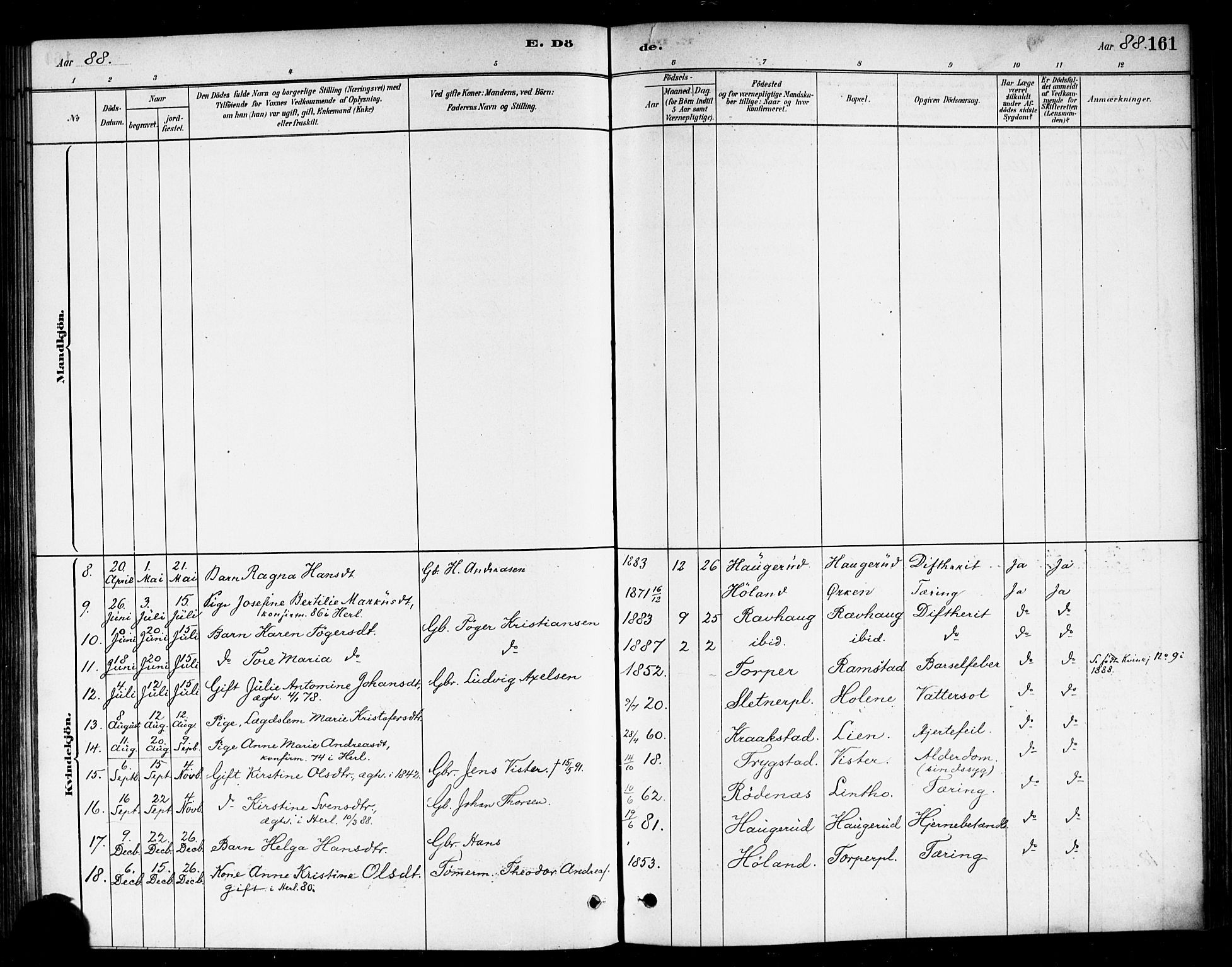Eidsberg prestekontor Kirkebøker, SAO/A-10905/F/Fb/L0001: Parish register (official) no. II 1, 1879-1900, p. 161