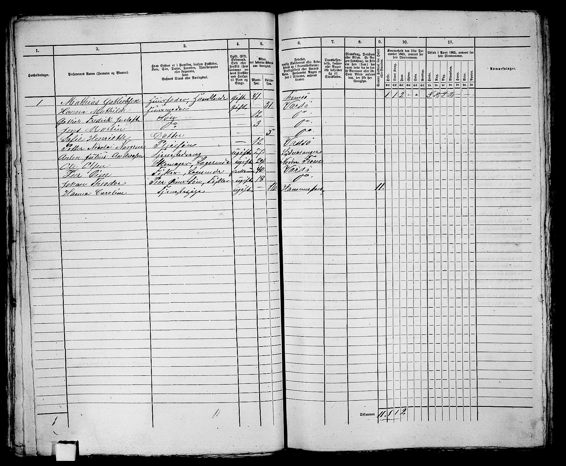 RA, 1865 census for Vardø/Vardø, 1865, p. 45