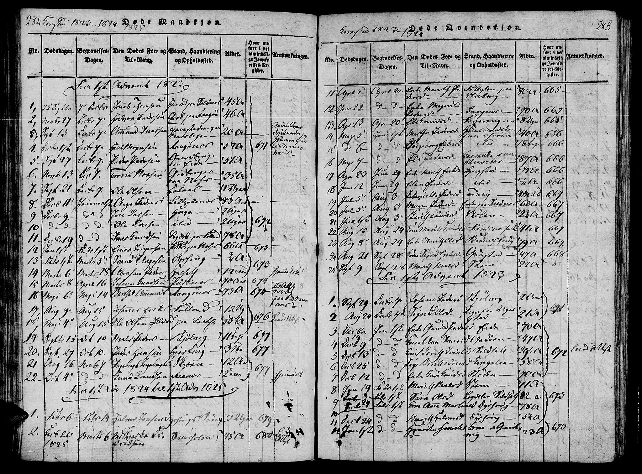 Ministerialprotokoller, klokkerbøker og fødselsregistre - Møre og Romsdal, SAT/A-1454/568/L0800: Parish register (official) no. 568A09 /3, 1820-1830, p. 284-285