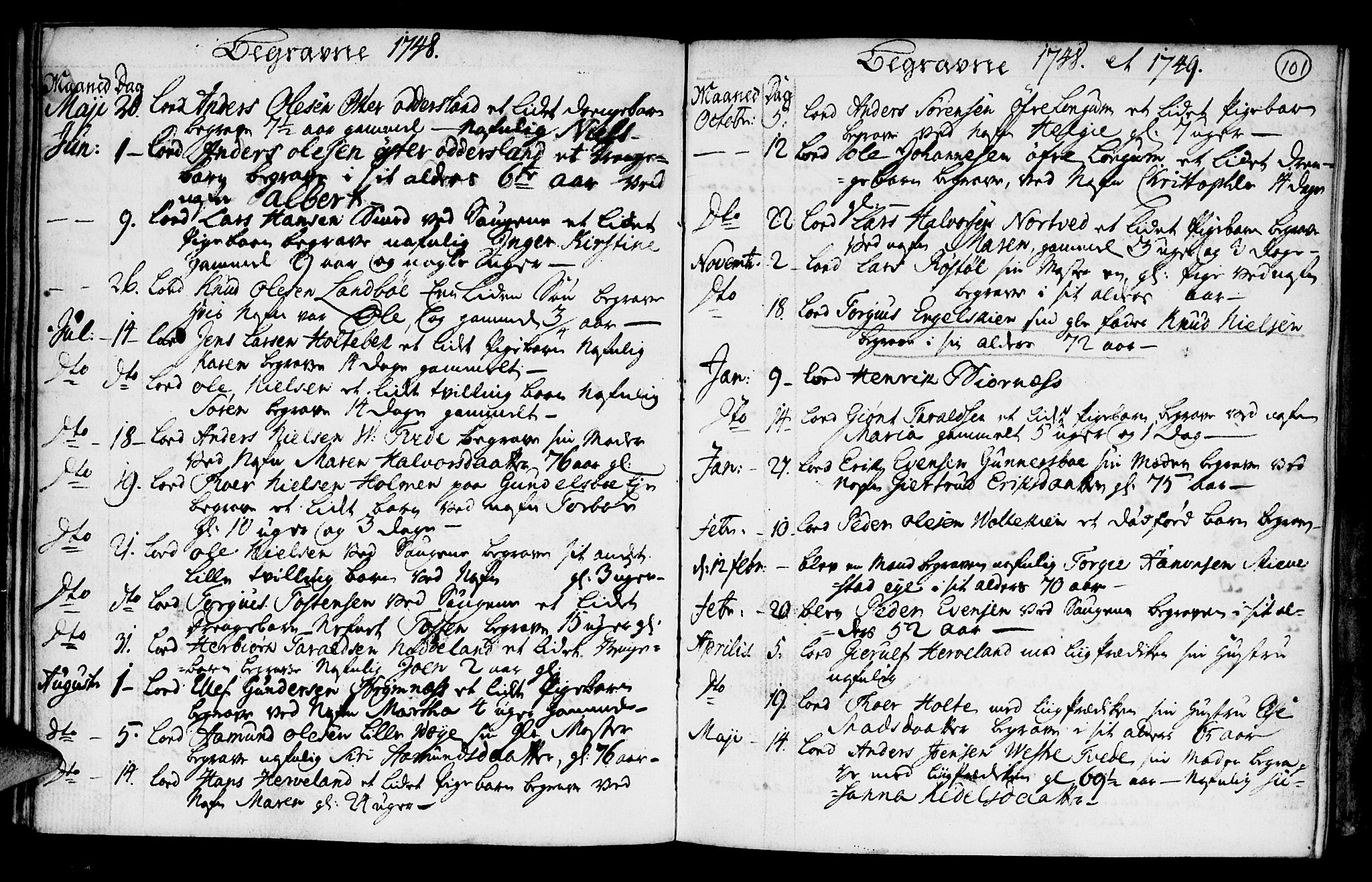 Austre Moland sokneprestkontor, SAK/1111-0001/F/Fa/Faa/L0001: Parish register (official) no. A 1, 1747-1764, p. 101