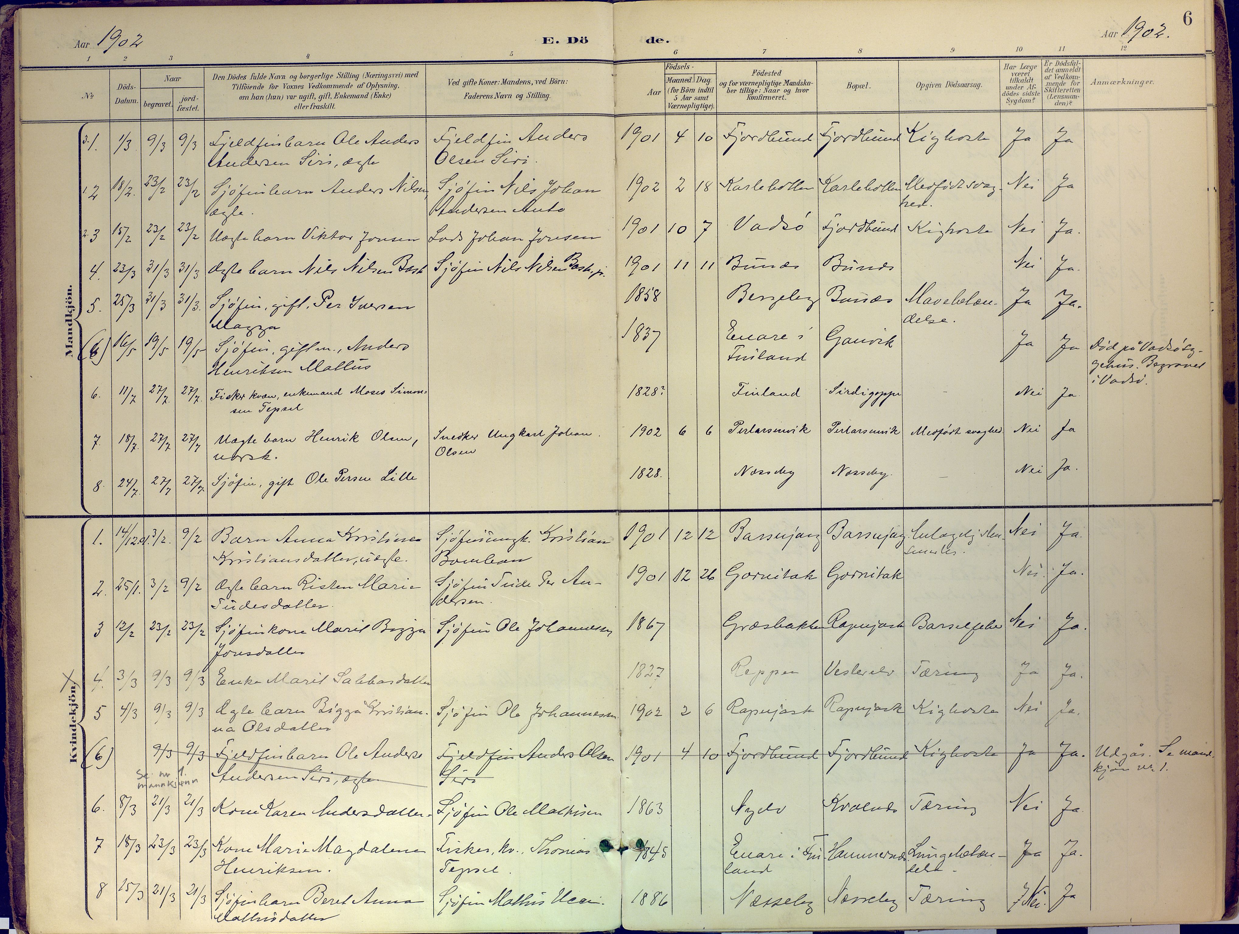 Nesseby sokneprestkontor, SATØ/S-1330/H/Ha/L0007kirke: Parish register (official) no. 7, 1898-1921, p. 6