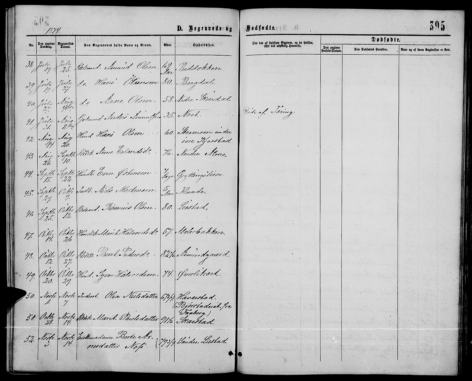 Sør-Fron prestekontor, AV/SAH-PREST-010/H/Ha/Hab/L0002: Parish register (copy) no. 2, 1864-1883, p. 395