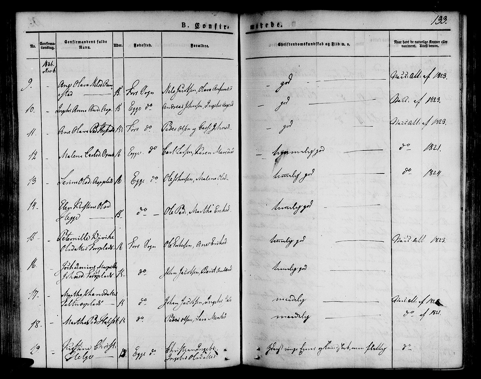Ministerialprotokoller, klokkerbøker og fødselsregistre - Nord-Trøndelag, SAT/A-1458/746/L0445: Parish register (official) no. 746A04, 1826-1846, p. 133