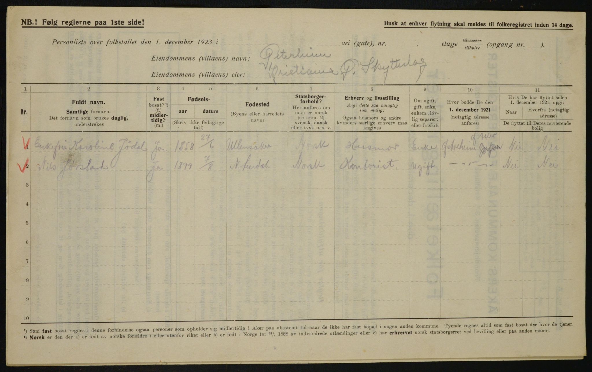 , Municipal Census 1923 for Aker, 1923, p. 22471