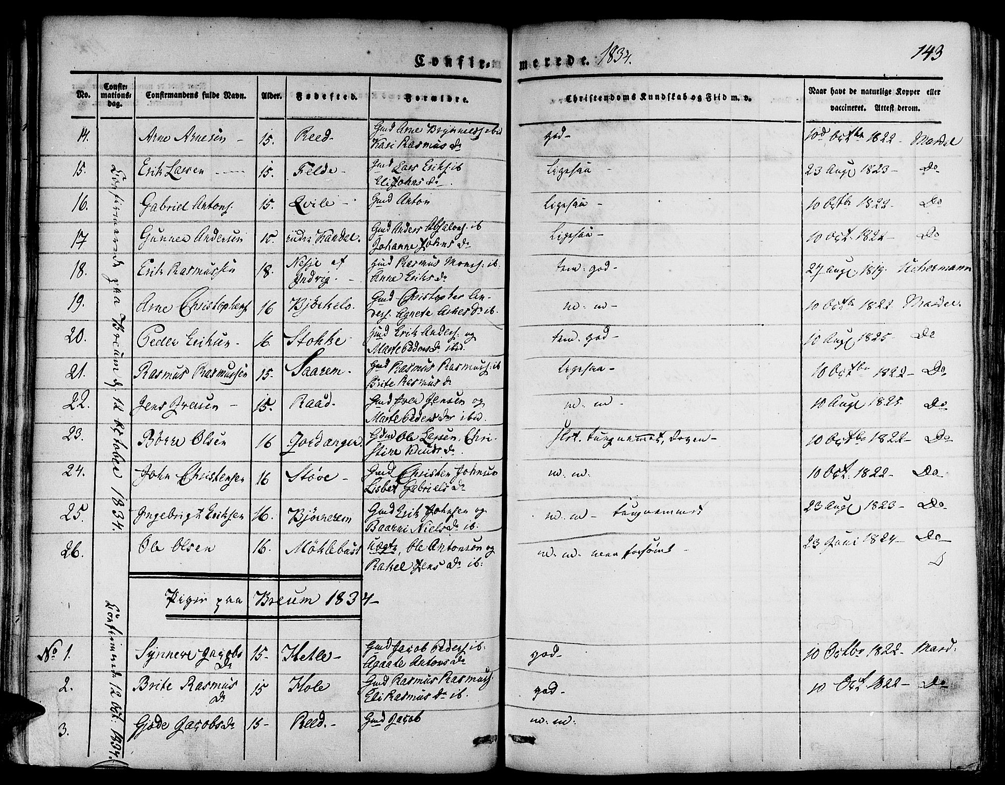 Gloppen sokneprestembete, SAB/A-80101/H/Haa/Haaa/L0007: Parish register (official) no. A 7, 1827-1837, p. 143