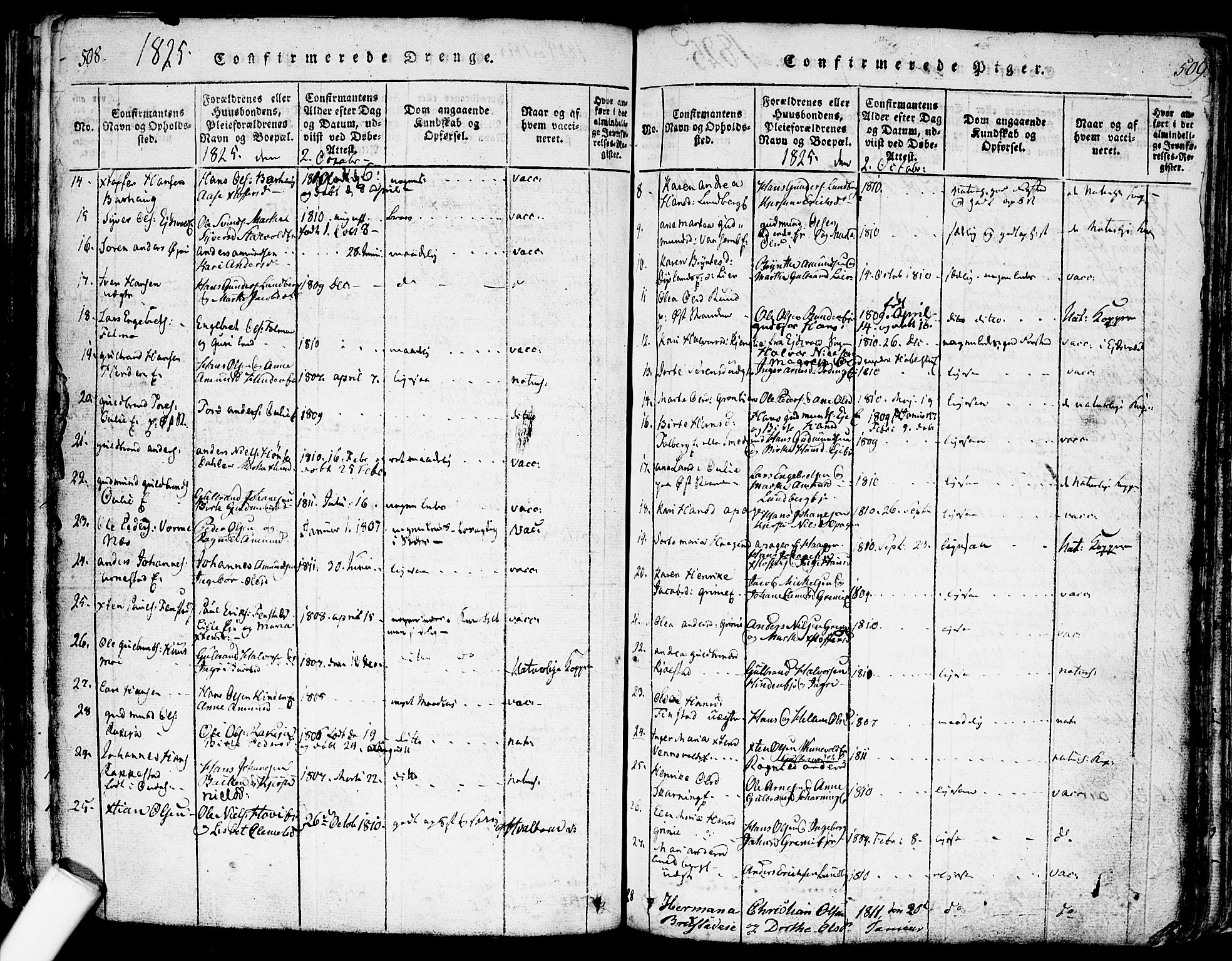Nes prestekontor Kirkebøker, SAO/A-10410/F/Fa/L0005: Parish register (official) no. I 5, 1815-1835, p. 508-509