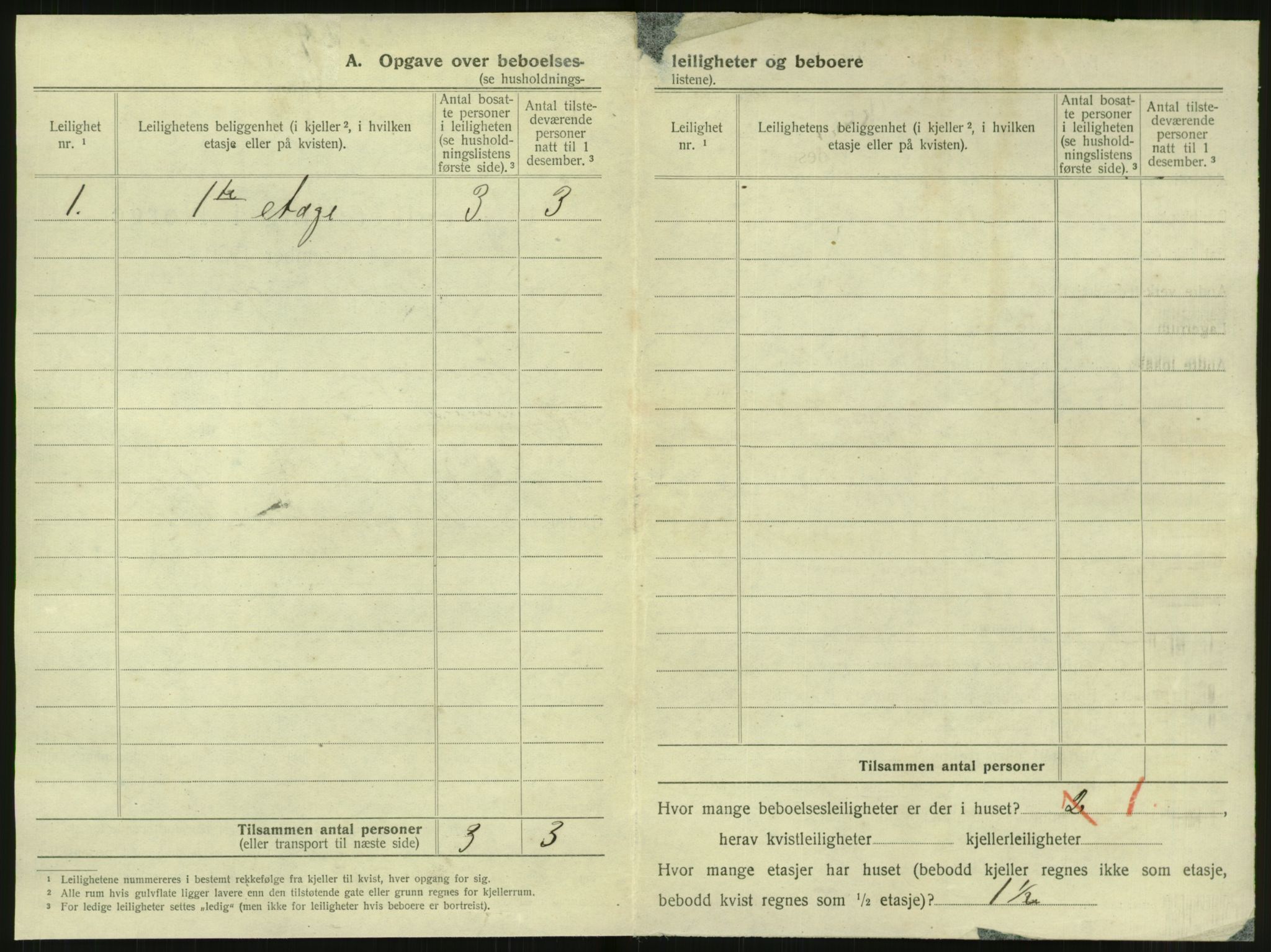 SAT, 1920 census for Steinkjer, 1920, p. 251