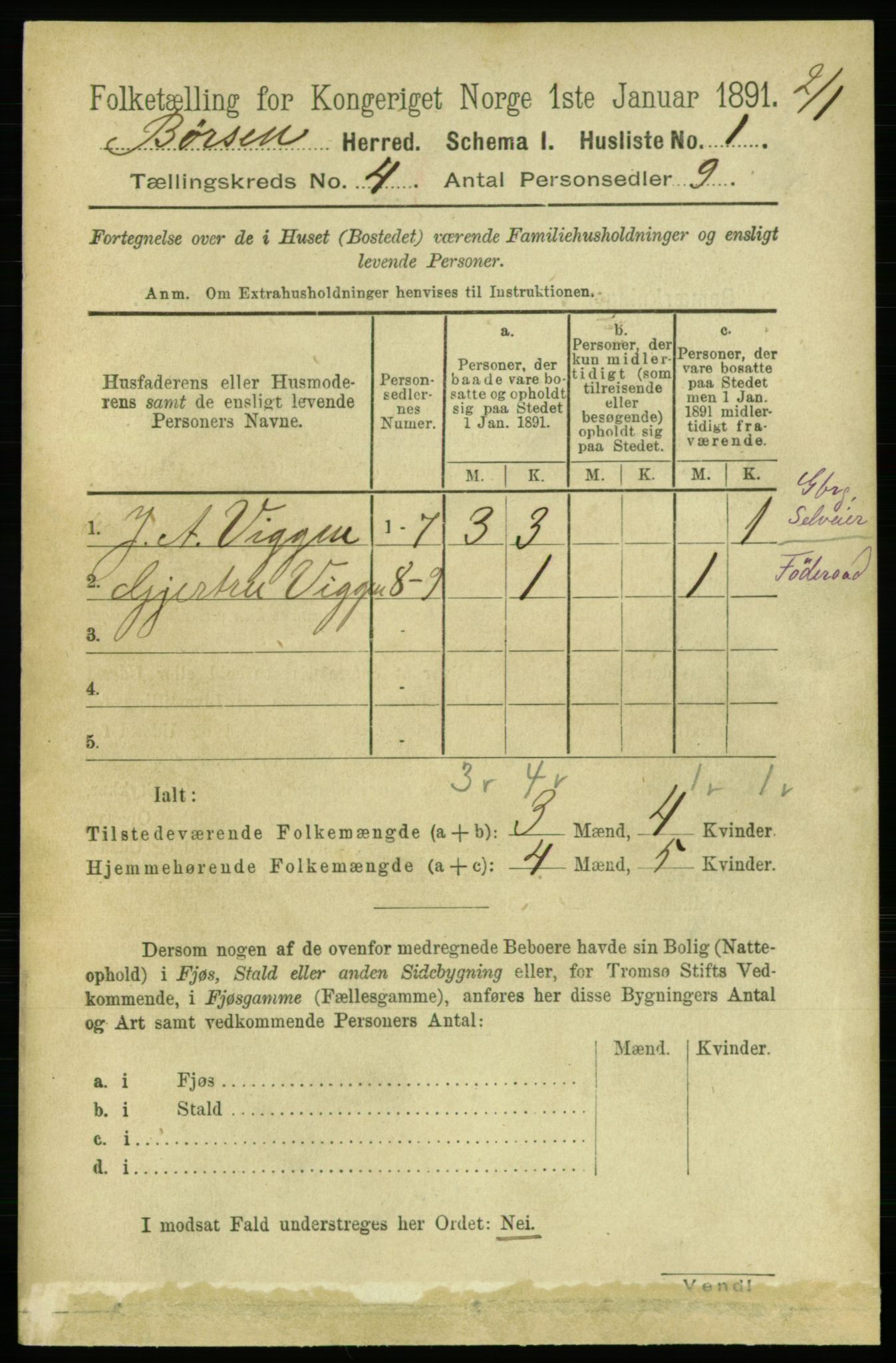 RA, 1891 census for 1658 Børsa, 1891, p. 1375