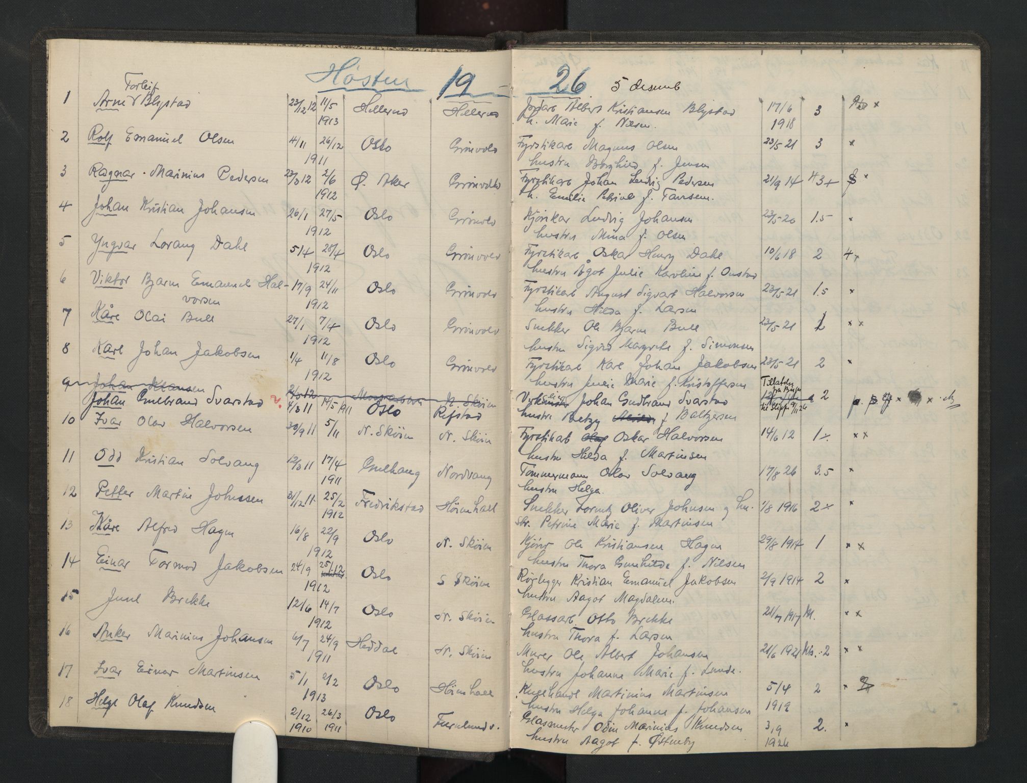 Østre Aker prestekontor Kirkebøker, AV/SAO-A-10840/G/Ga/L0008: Parish register (copy) no. I 8, 1926-1932