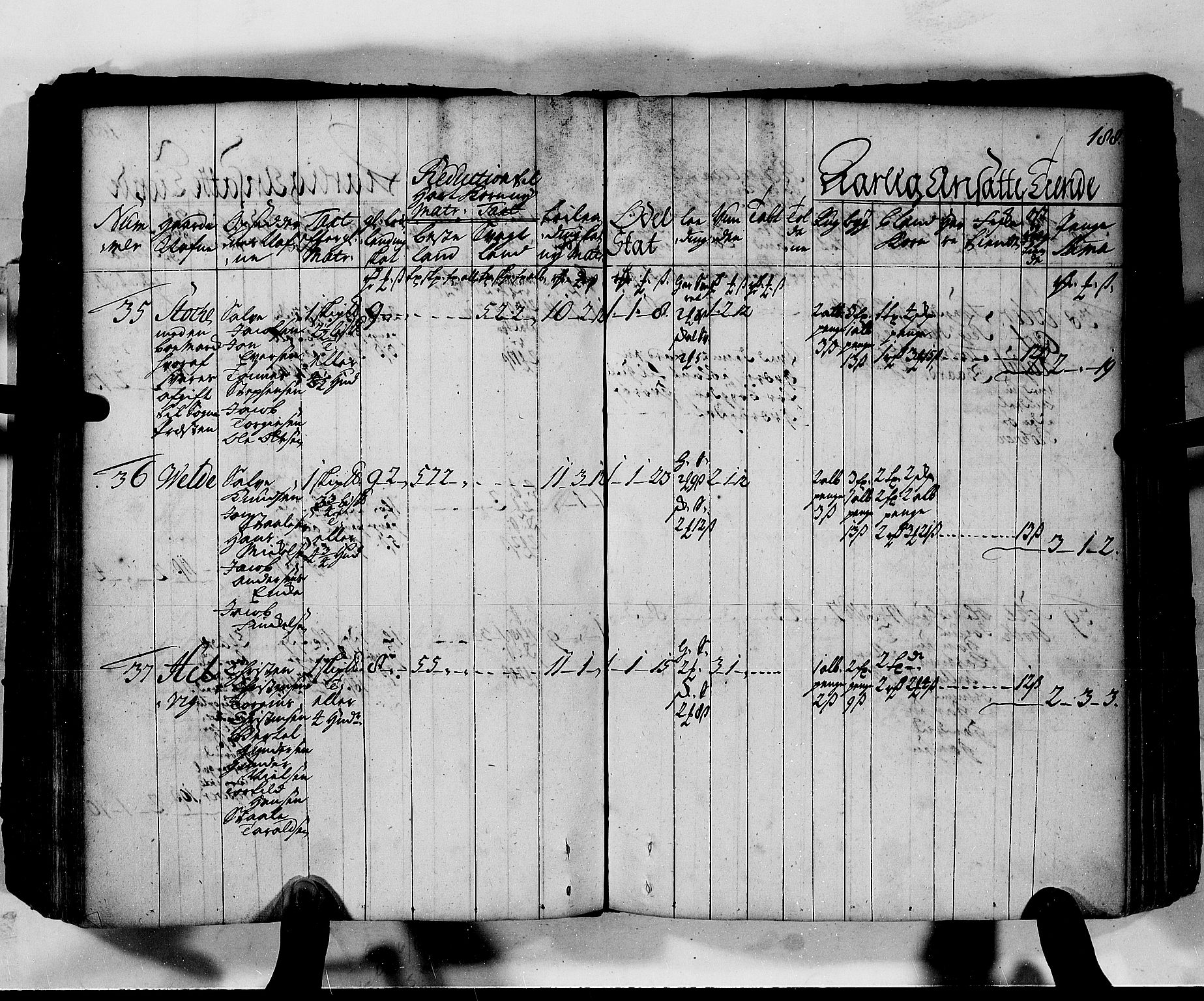 Rentekammeret inntil 1814, Realistisk ordnet avdeling, AV/RA-EA-4070/N/Nb/Nbf/L0130: Lista matrikkelprotokoll, 1723, p. 188