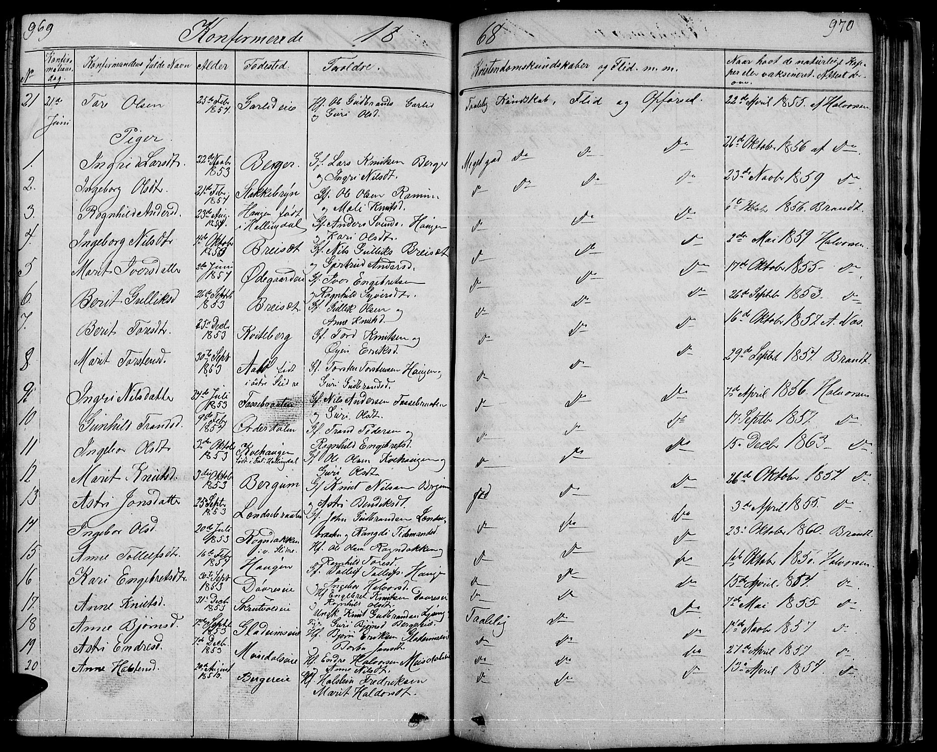 Nord-Aurdal prestekontor, SAH/PREST-132/H/Ha/Hab/L0001: Parish register (copy) no. 1, 1834-1887, p. 969-970
