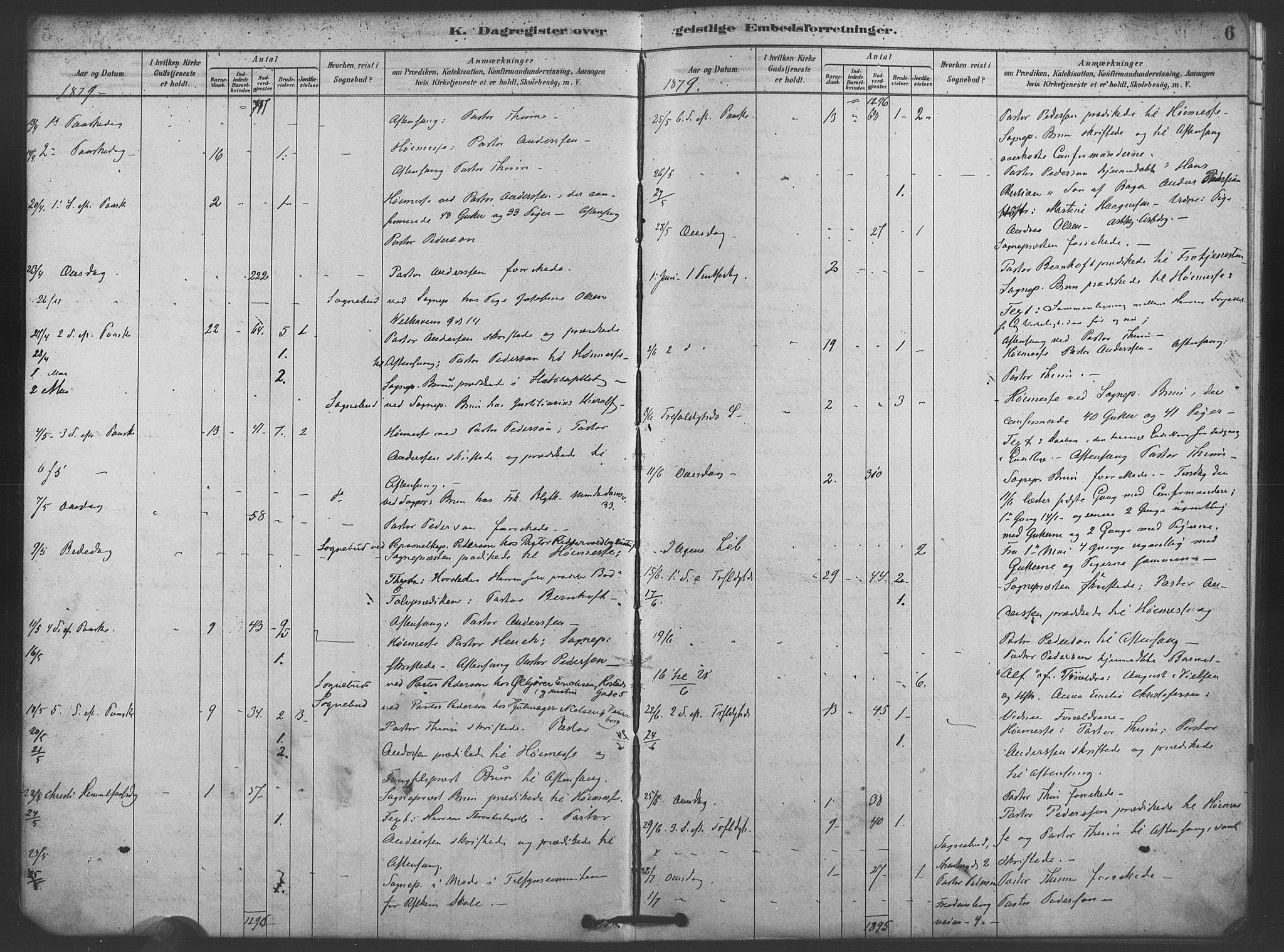 Trefoldighet prestekontor Kirkebøker, AV/SAO-A-10882/I/Ia/L0002: Diary records no. 2, 1878-1890, p. 6