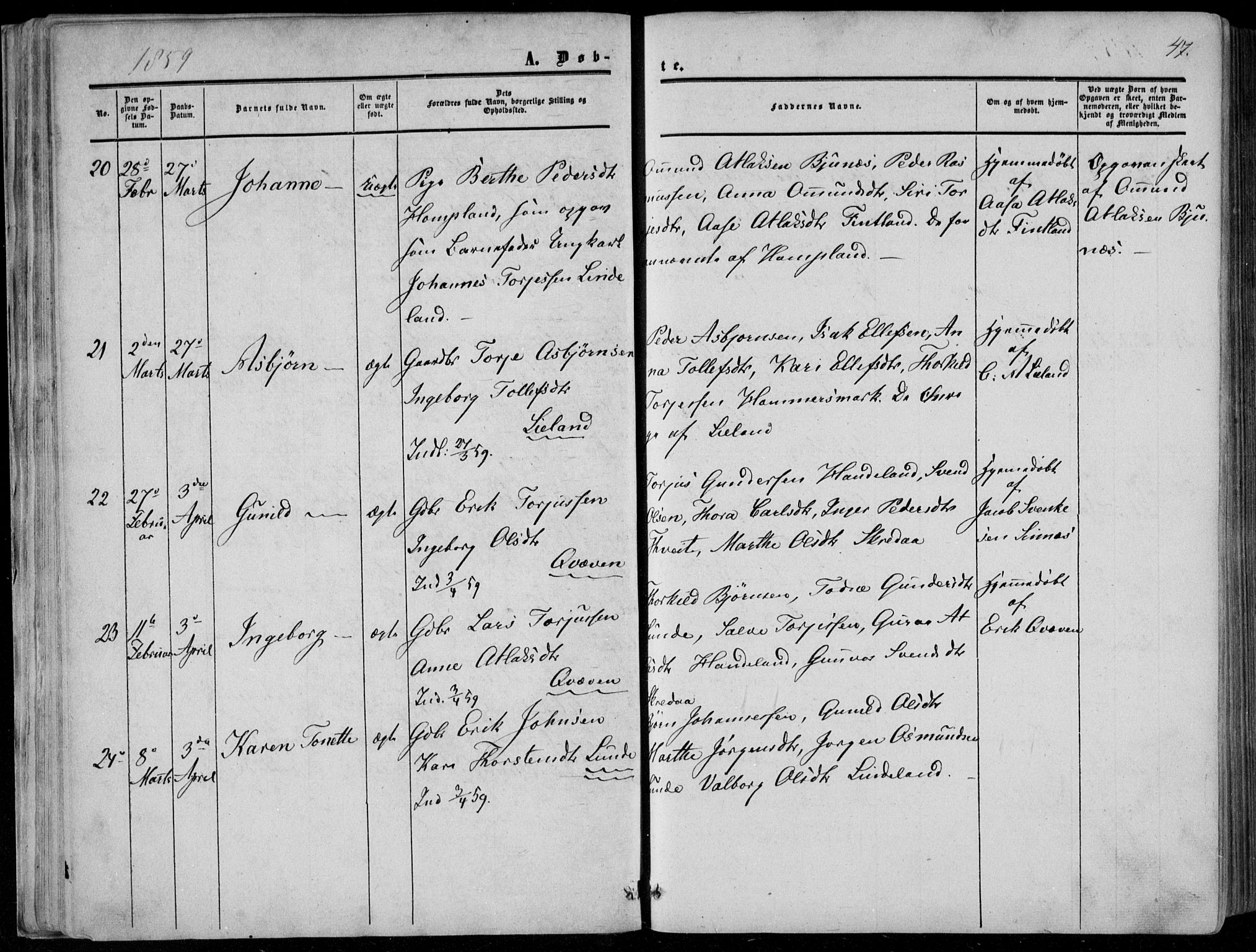 Sirdal sokneprestkontor, AV/SAK-1111-0036/F/Fa/Fab/L0002: Parish register (official) no. A 2, 1855-1874, p. 47