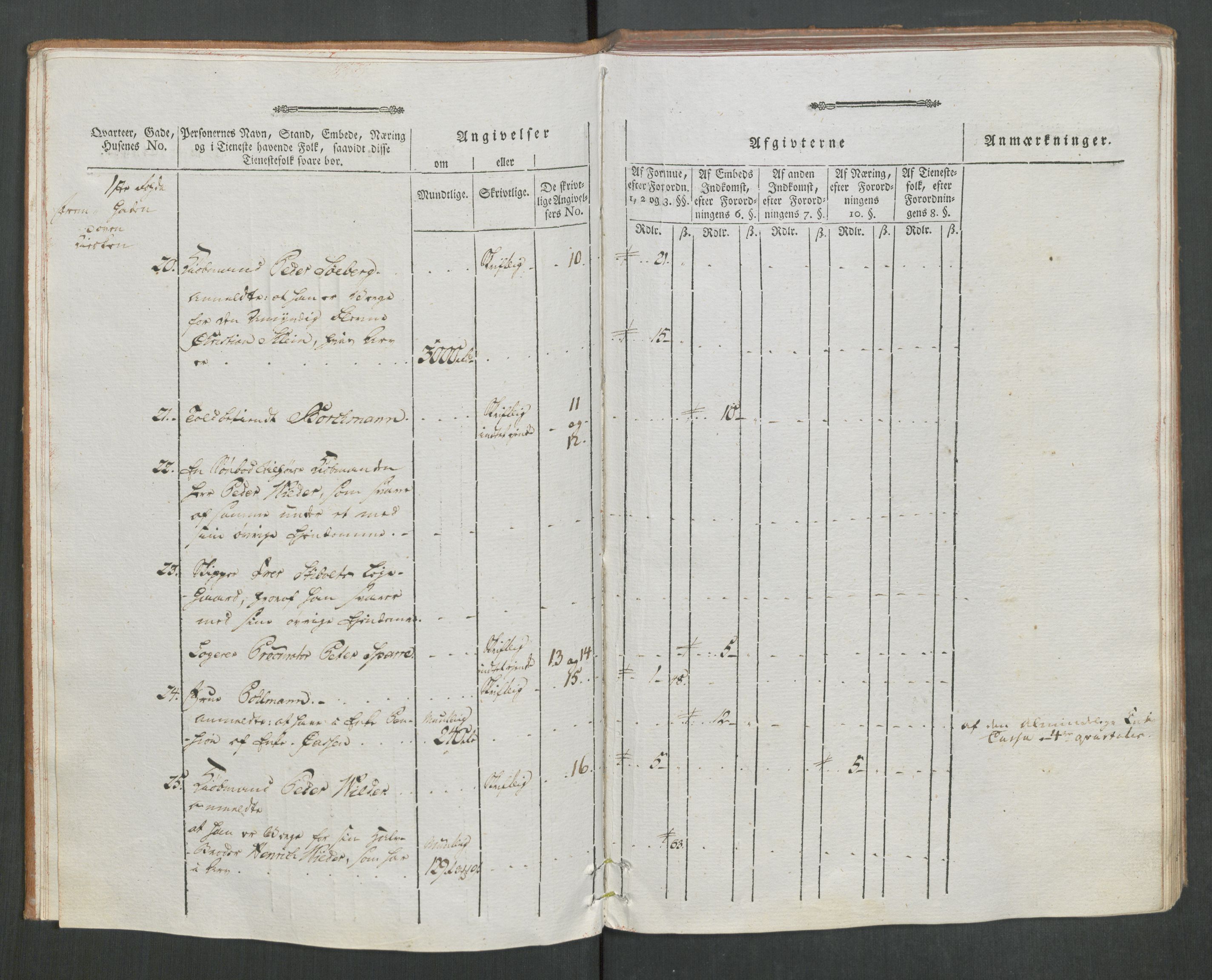 Rentekammeret inntil 1814, Reviderte regnskaper, Mindre regnskaper, AV/RA-EA-4068/Rf/Rfe/L0047: Strinda og Selbu fogderi. Strømsø, 1789, p. 281