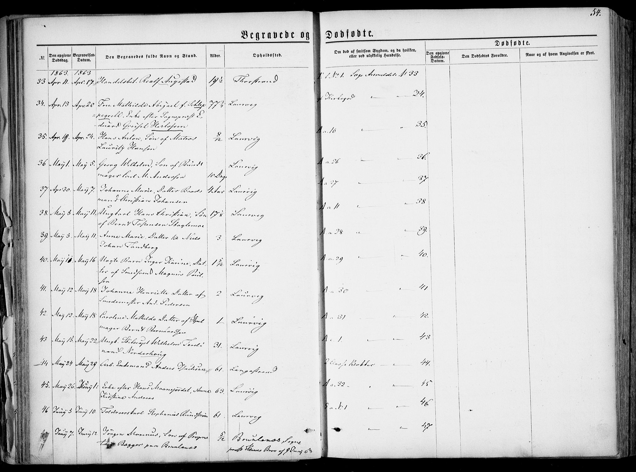 Larvik kirkebøker, AV/SAKO-A-352/F/Fa/L0005: Parish register (official) no. I 5, 1856-1870, p. 54