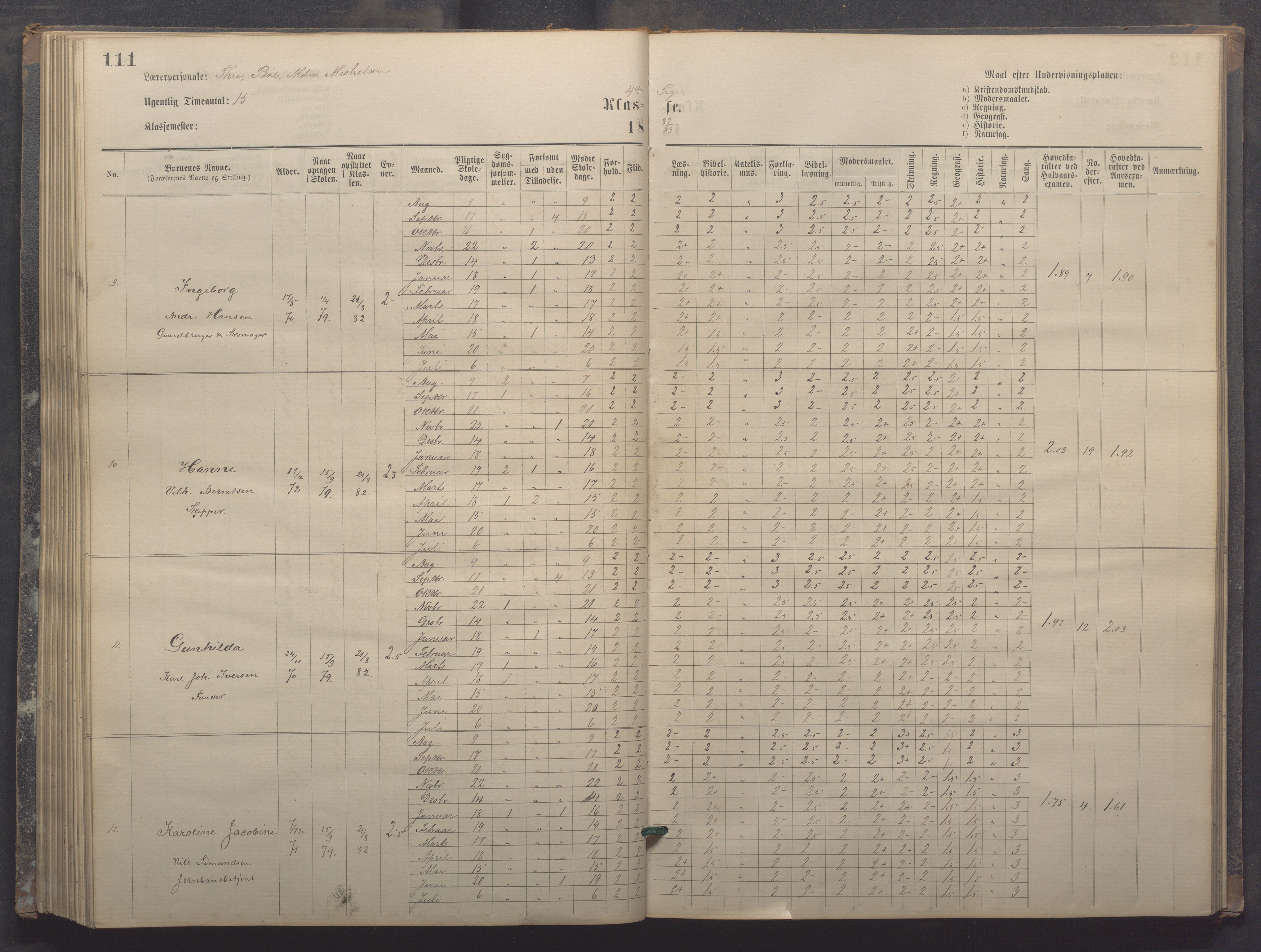 Egersund kommune (Ladested) - Egersund almueskole/folkeskole, IKAR/K-100521/H/L0017: Skoleprotokoll - Almueskolen, 5./6. klasse, 1877-1887, p. 111