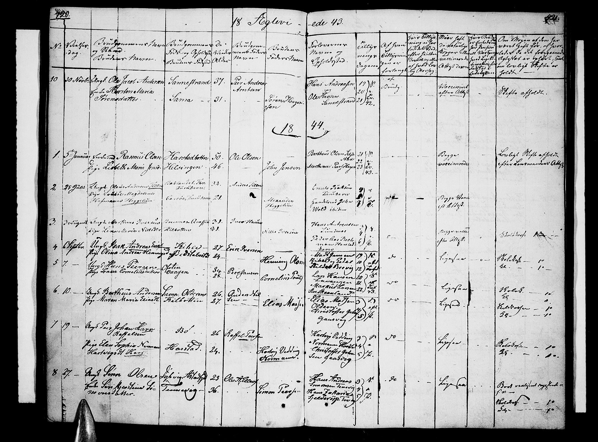 Trondenes sokneprestkontor, SATØ/S-1319/H/Hb/L0005klokker: Parish register (copy) no. 5, 1834-1845, p. 420-421