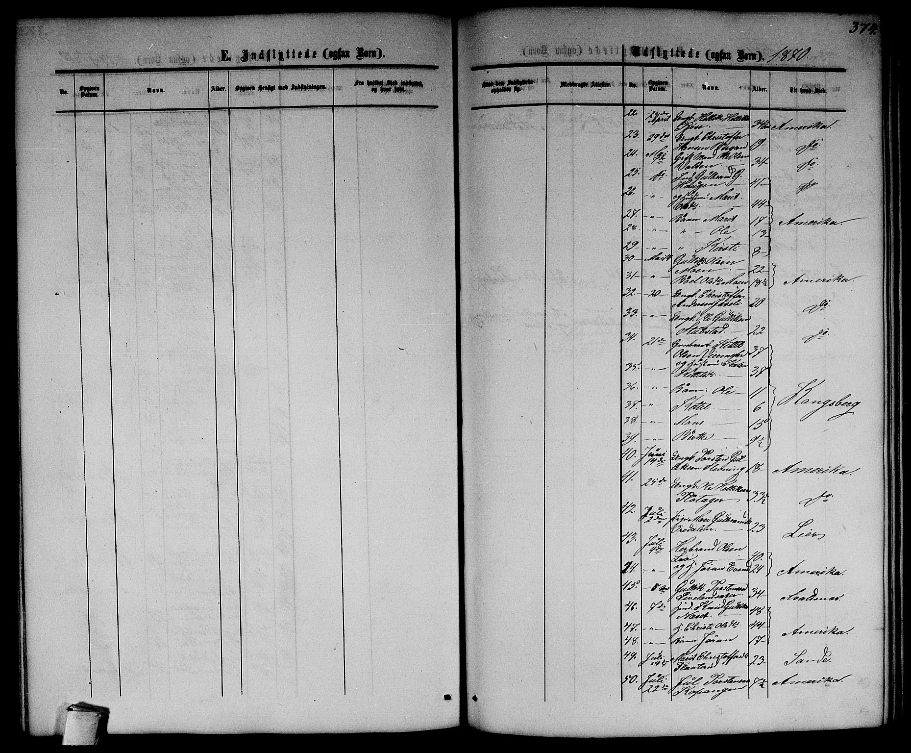 Flesberg kirkebøker, AV/SAKO-A-18/G/Ga/L0003: Parish register (copy) no. I 3, 1861-1889, p. 374