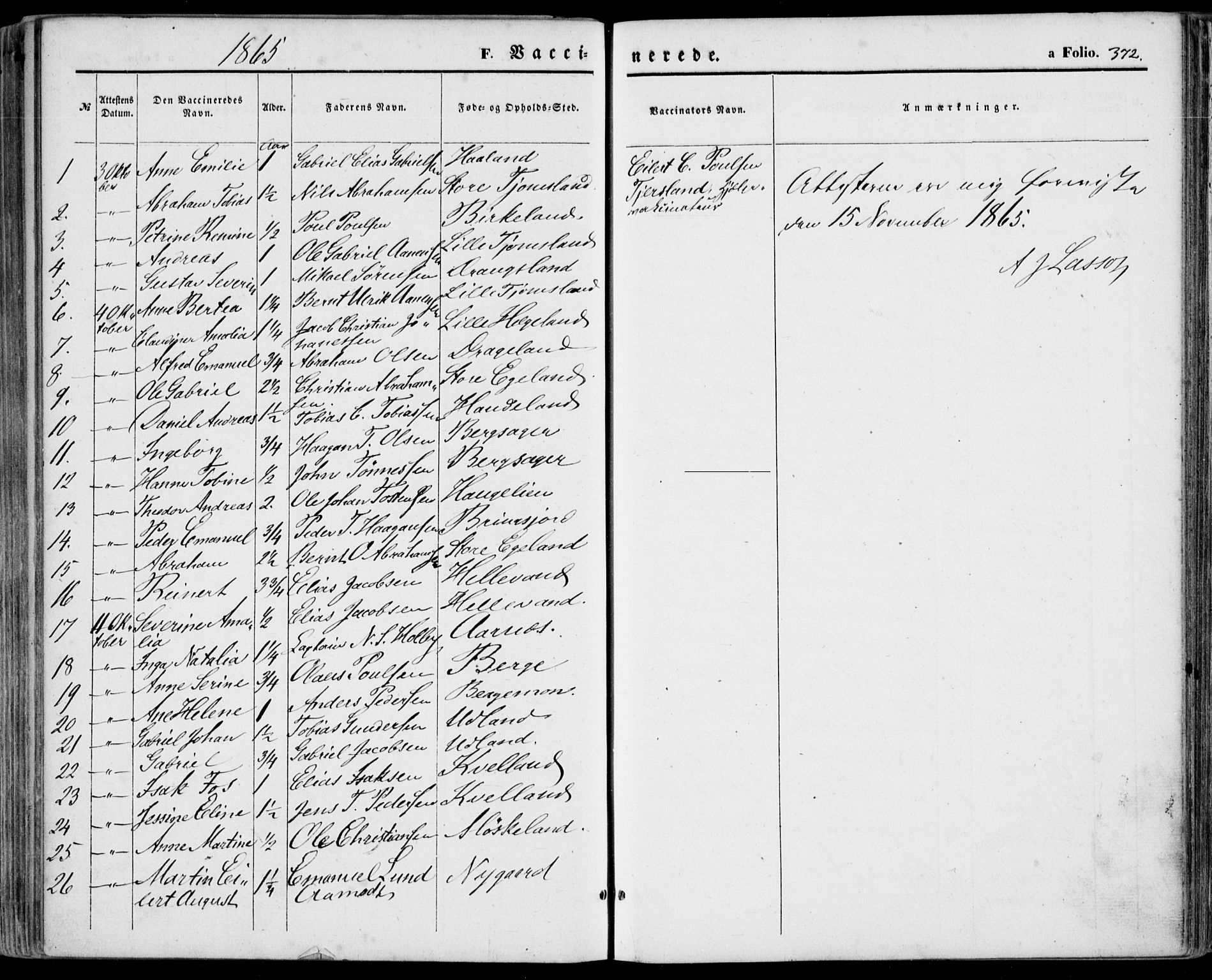 Lyngdal sokneprestkontor, SAK/1111-0029/F/Fa/Fac/L0010: Parish register (official) no. A 10, 1865-1878, p. 372