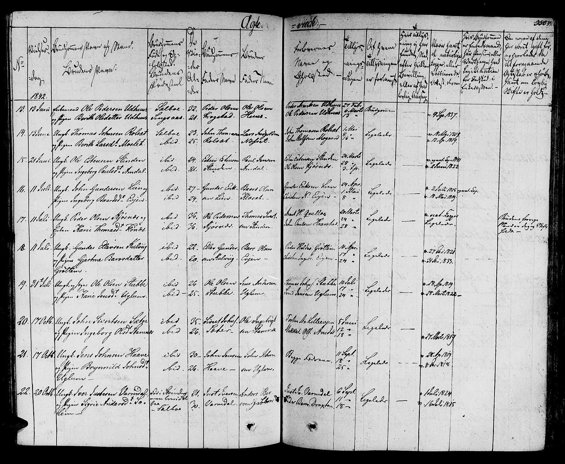 Ministerialprotokoller, klokkerbøker og fødselsregistre - Sør-Trøndelag, SAT/A-1456/695/L1143: Parish register (official) no. 695A05 /1, 1824-1842, p. 341