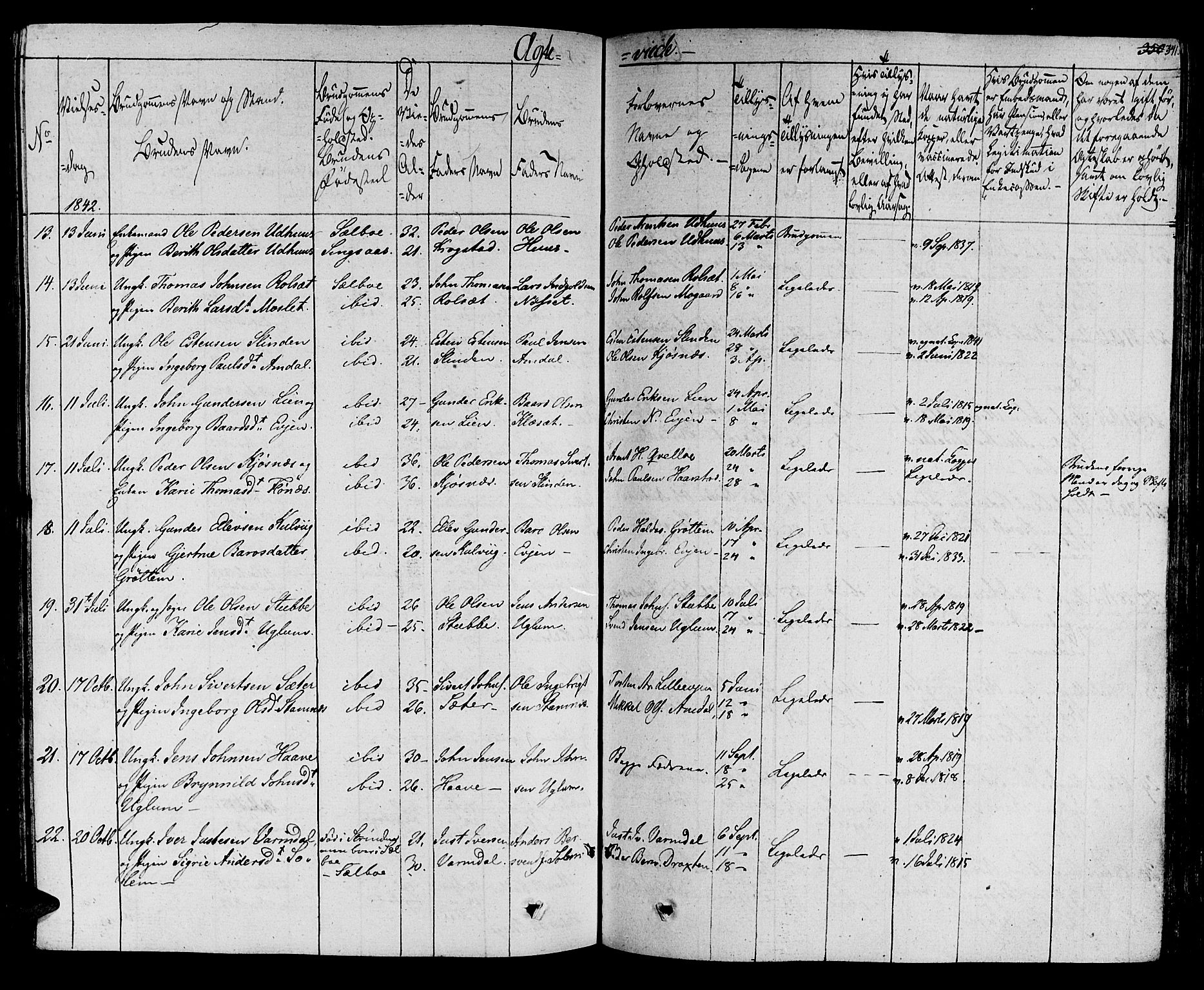 Ministerialprotokoller, klokkerbøker og fødselsregistre - Sør-Trøndelag, AV/SAT-A-1456/695/L1143: Parish register (official) no. 695A05 /1, 1824-1842, p. 341