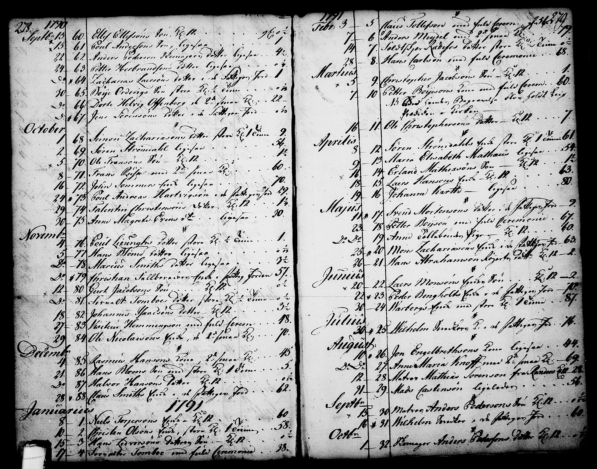 Skien kirkebøker, AV/SAKO-A-302/F/Fa/L0003: Parish register (official) no. 3, 1755-1791, p. 278-279