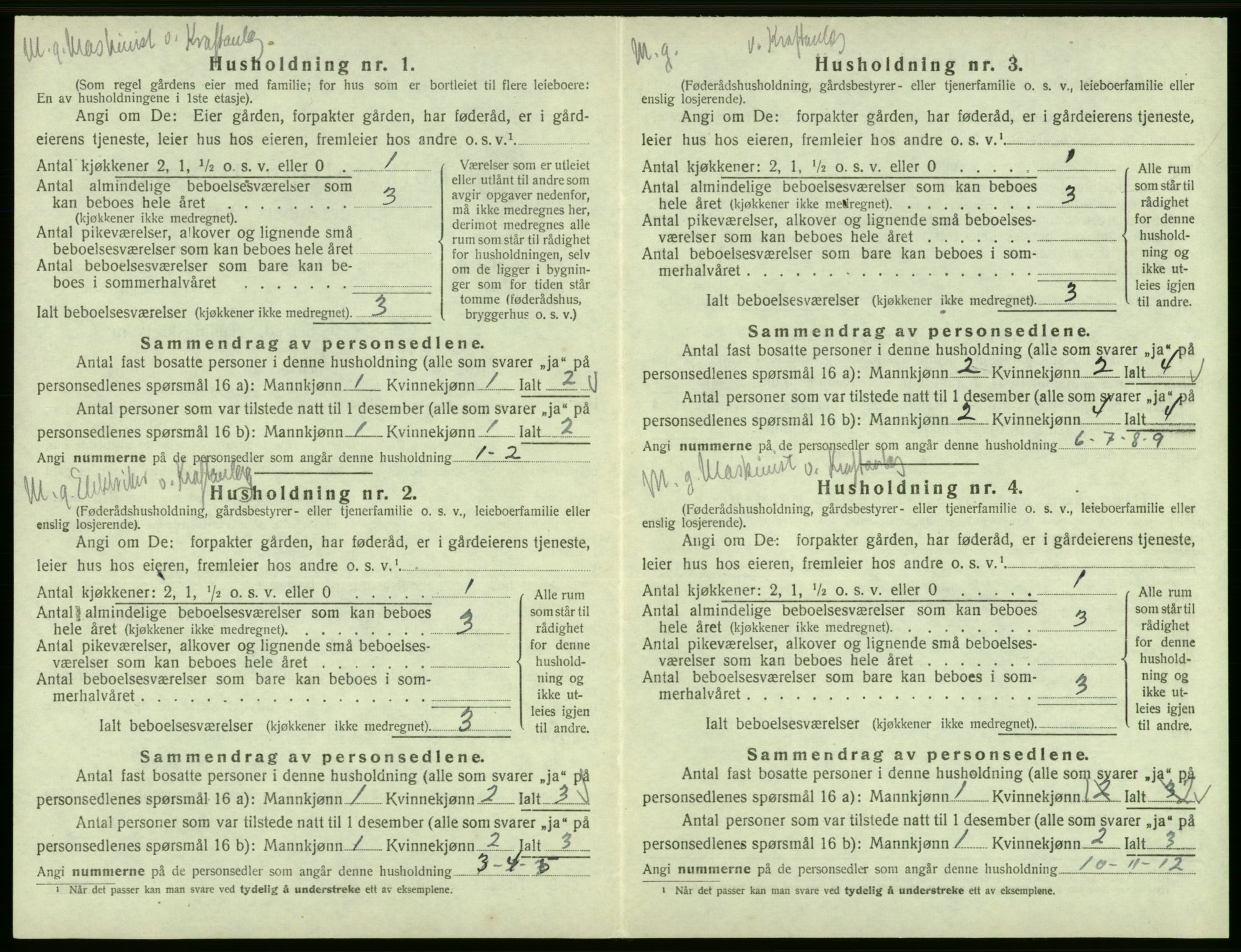 SAB, 1920 census for Odda, 1920, p. 1155