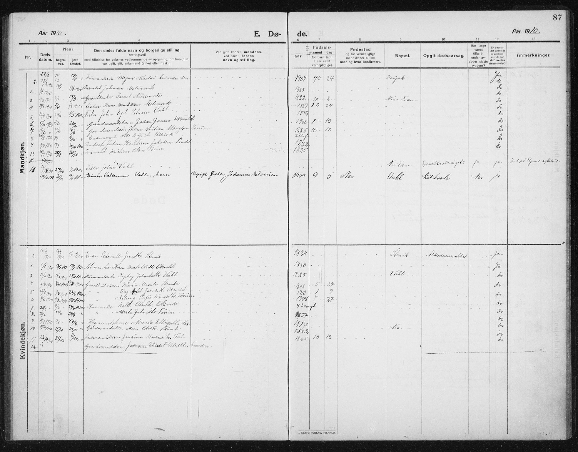 Ministerialprotokoller, klokkerbøker og fødselsregistre - Sør-Trøndelag, SAT/A-1456/652/L0654: Parish register (copy) no. 652C02, 1910-1937, p. 87