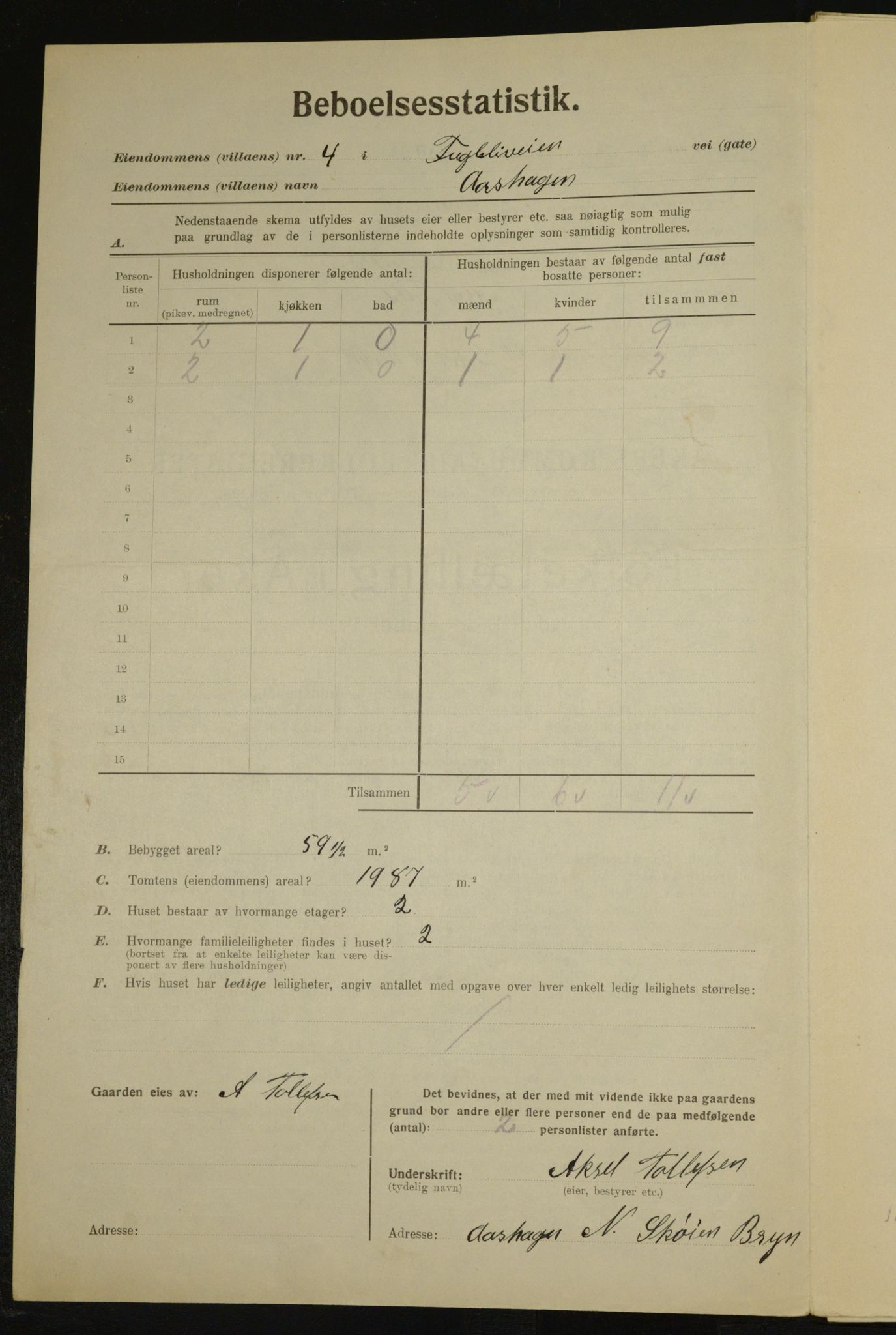 , Municipal Census 1923 for Aker, 1923, p. 24557