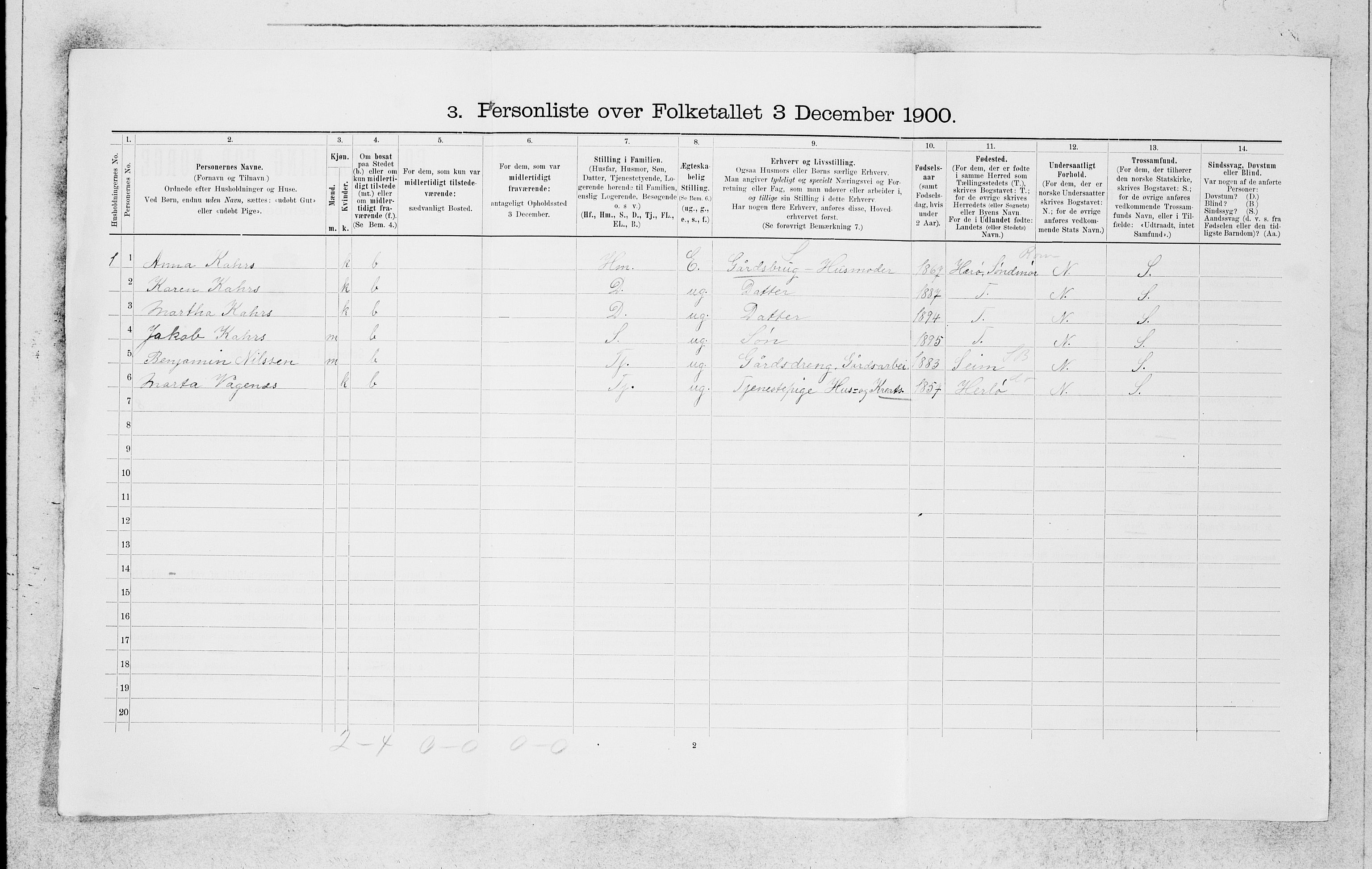 SAB, 1900 census for Manger, 1900, p. 733