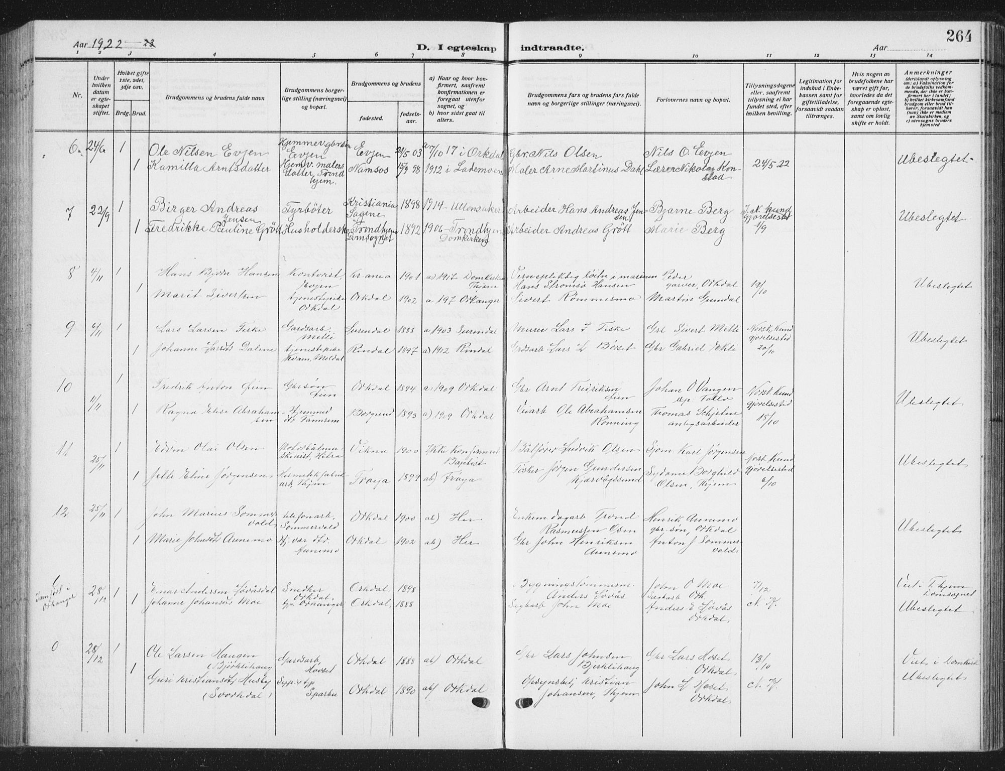 Ministerialprotokoller, klokkerbøker og fødselsregistre - Sør-Trøndelag, SAT/A-1456/668/L0820: Parish register (copy) no. 668C09, 1912-1936, p. 264