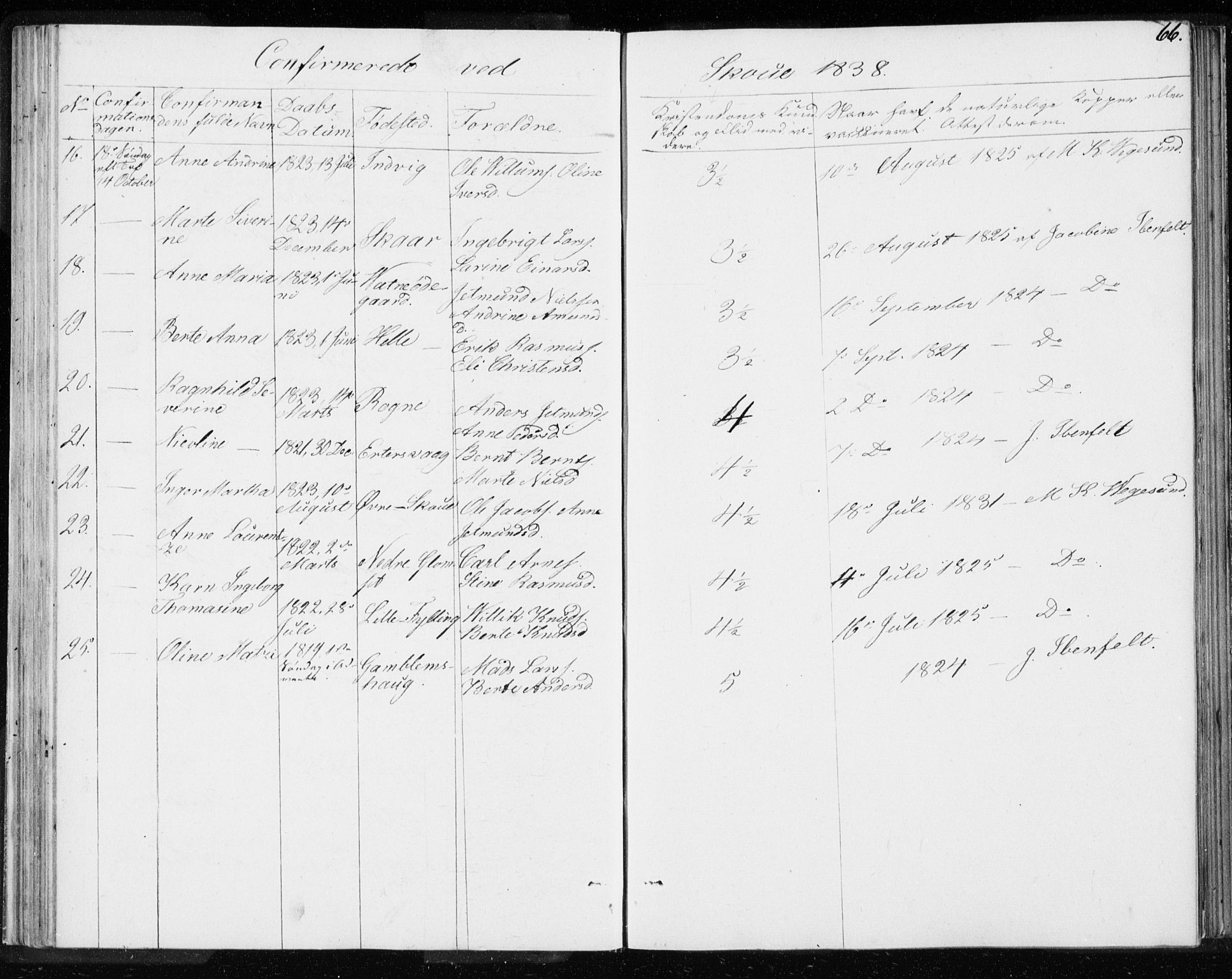 Ministerialprotokoller, klokkerbøker og fødselsregistre - Møre og Romsdal, SAT/A-1454/528/L0414: Curate's parish register no. 528B02, 1833-1844, p. 66