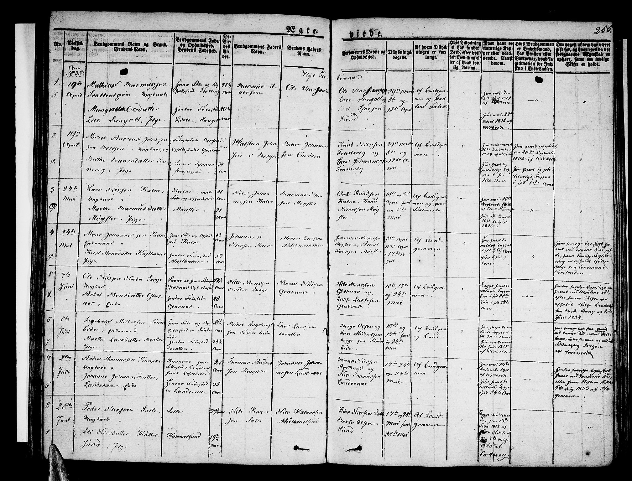 Sund sokneprestembete, AV/SAB-A-99930: Parish register (official) no. A 12, 1825-1835, p. 255